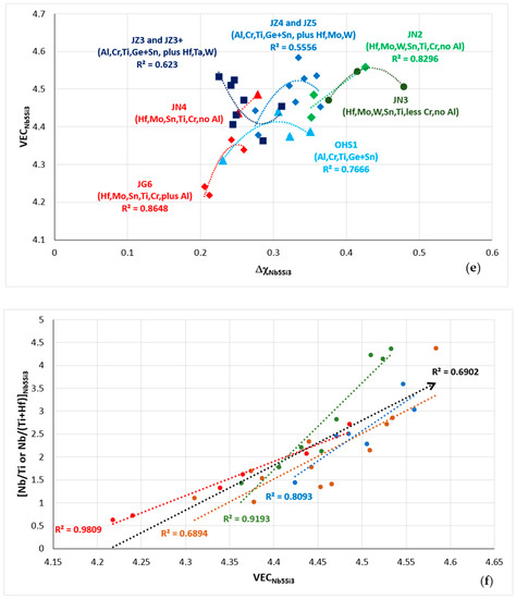 Metals 13 01023 g004c