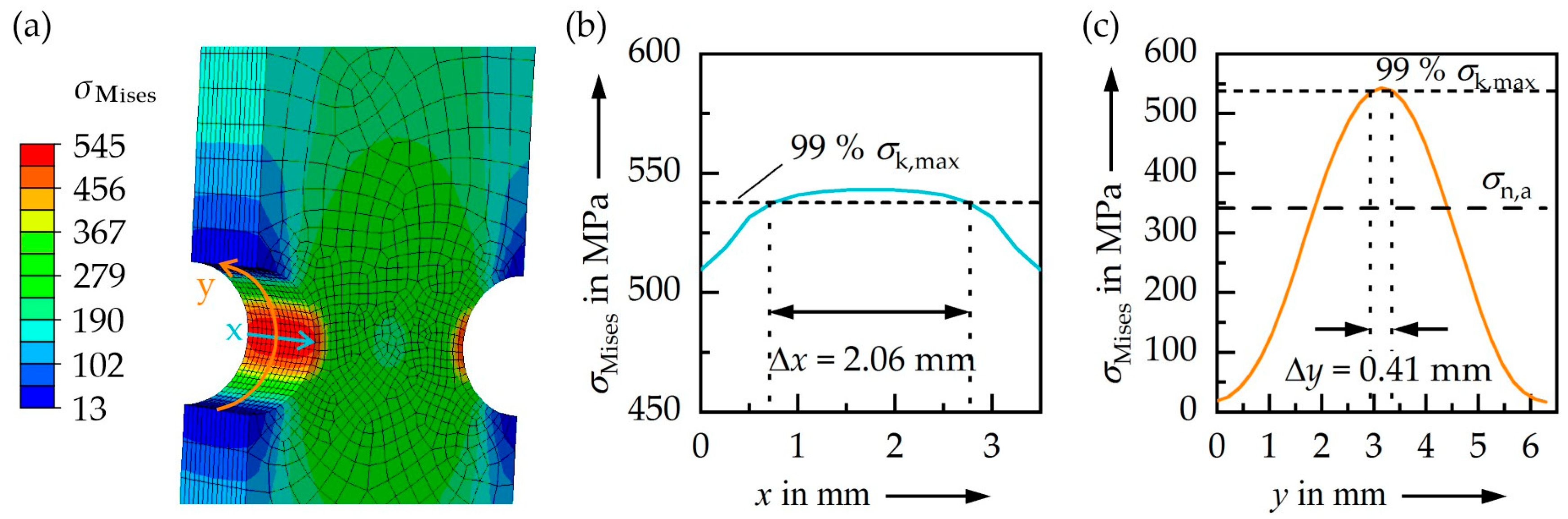 Metals 13 01024 g002