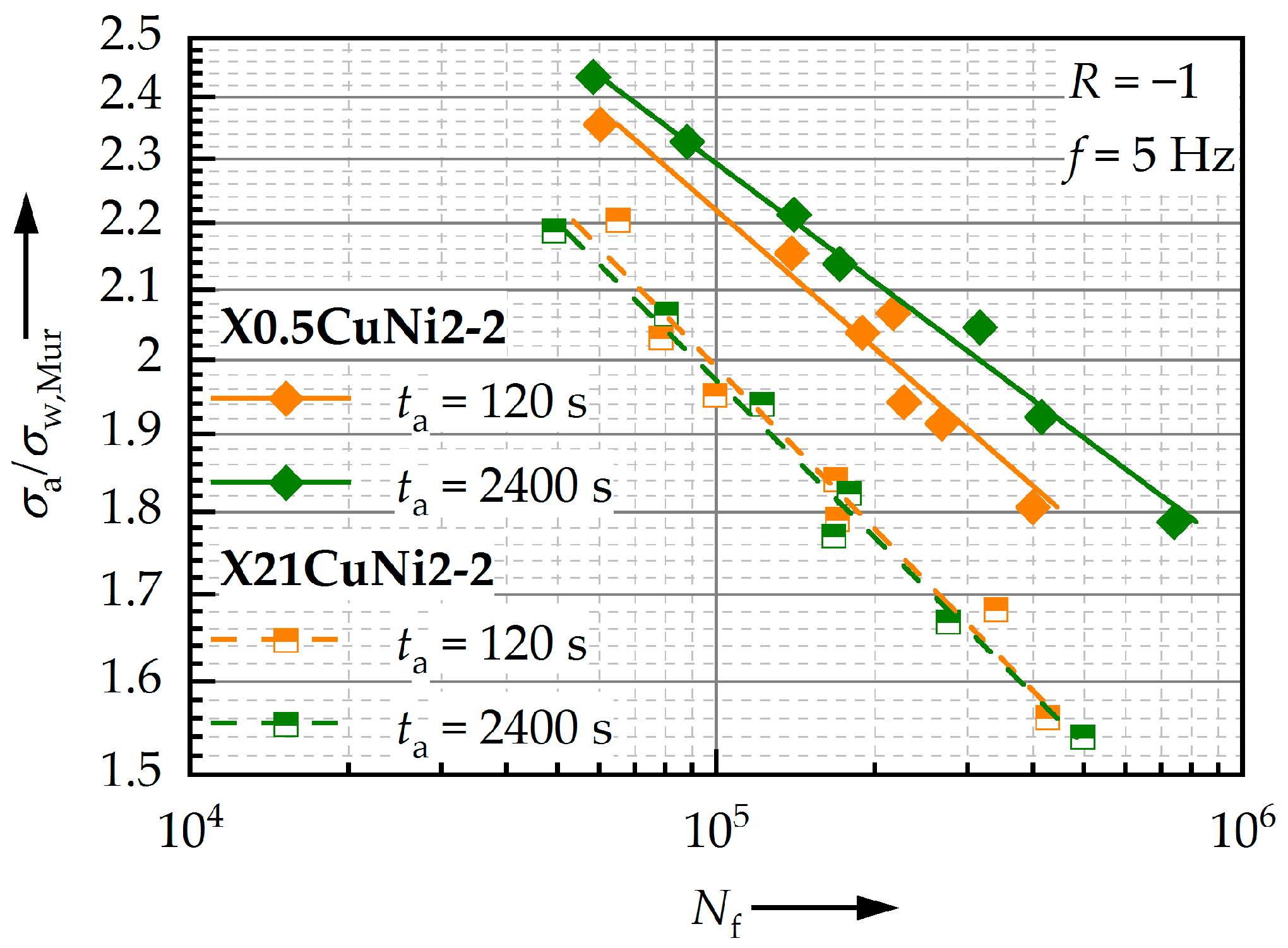 Metals 13 01024 g009