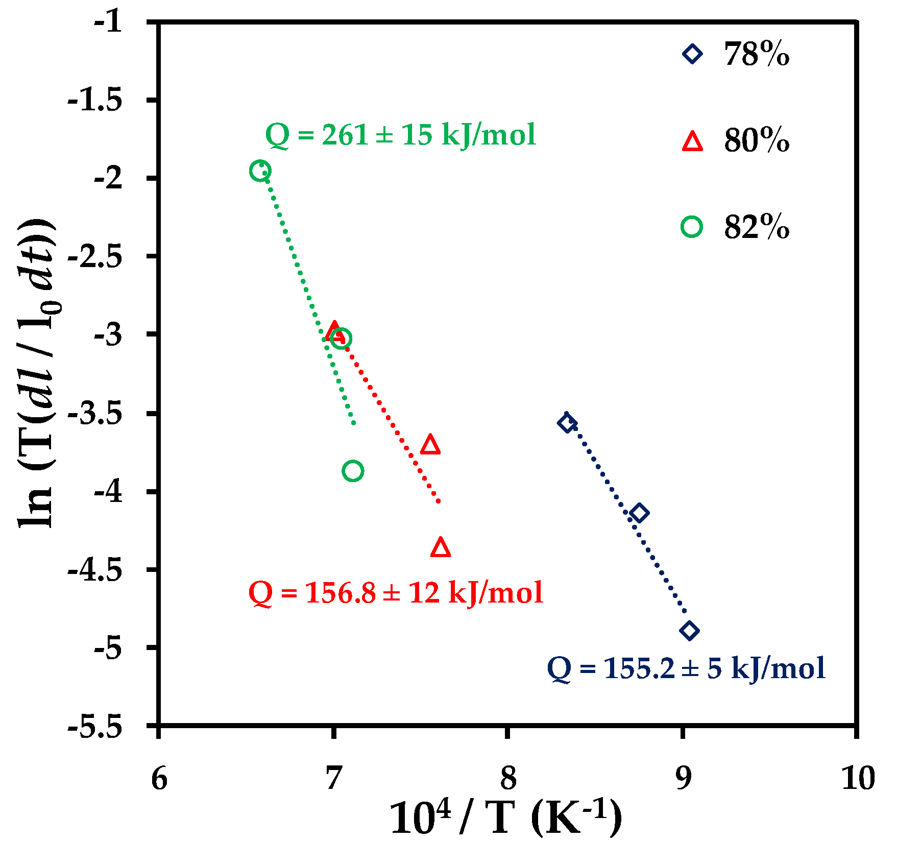 Metals 13 01026 g003 Metals 13 01026 g003