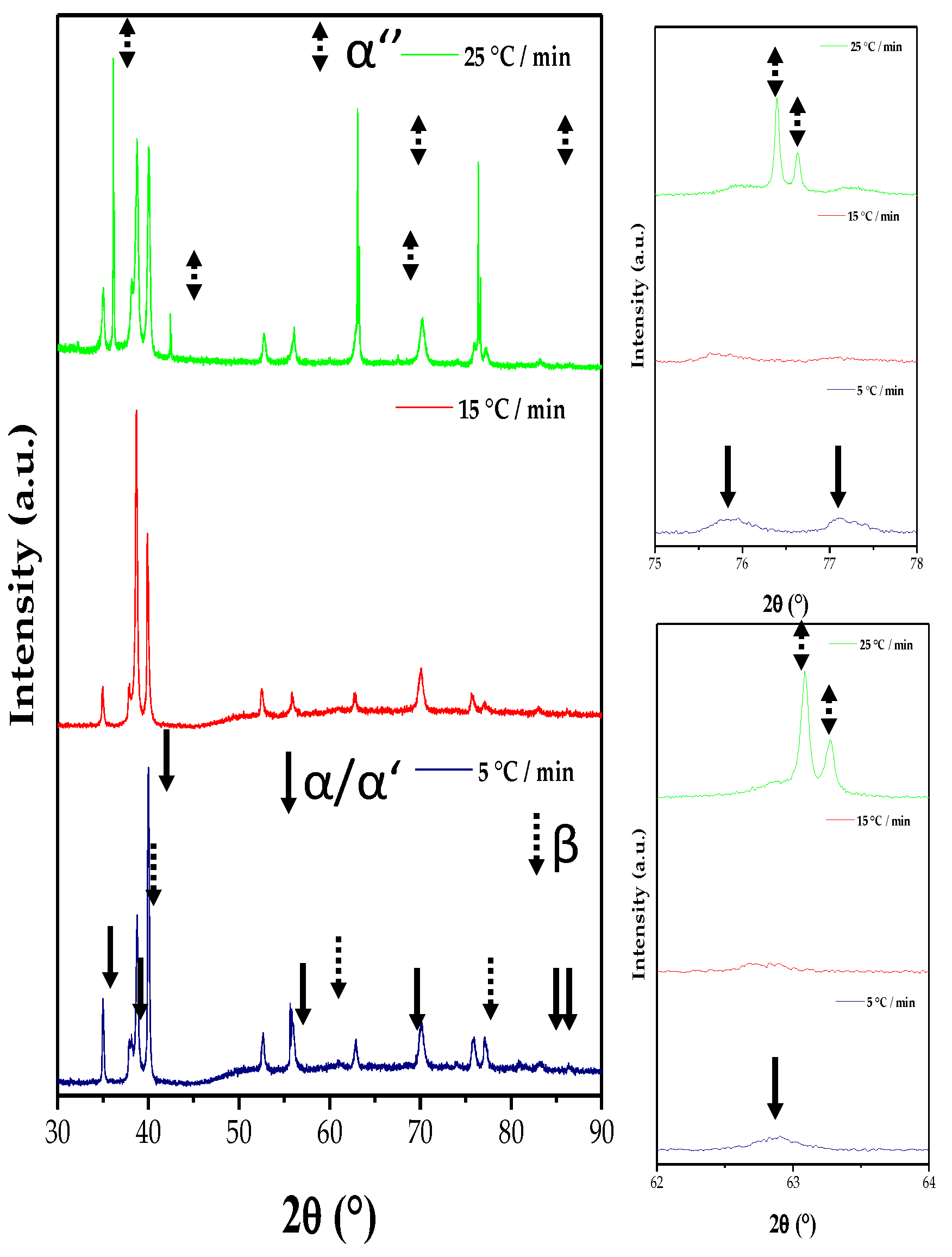 Metals 13 01026 g004 Metals 13 01026 g004
