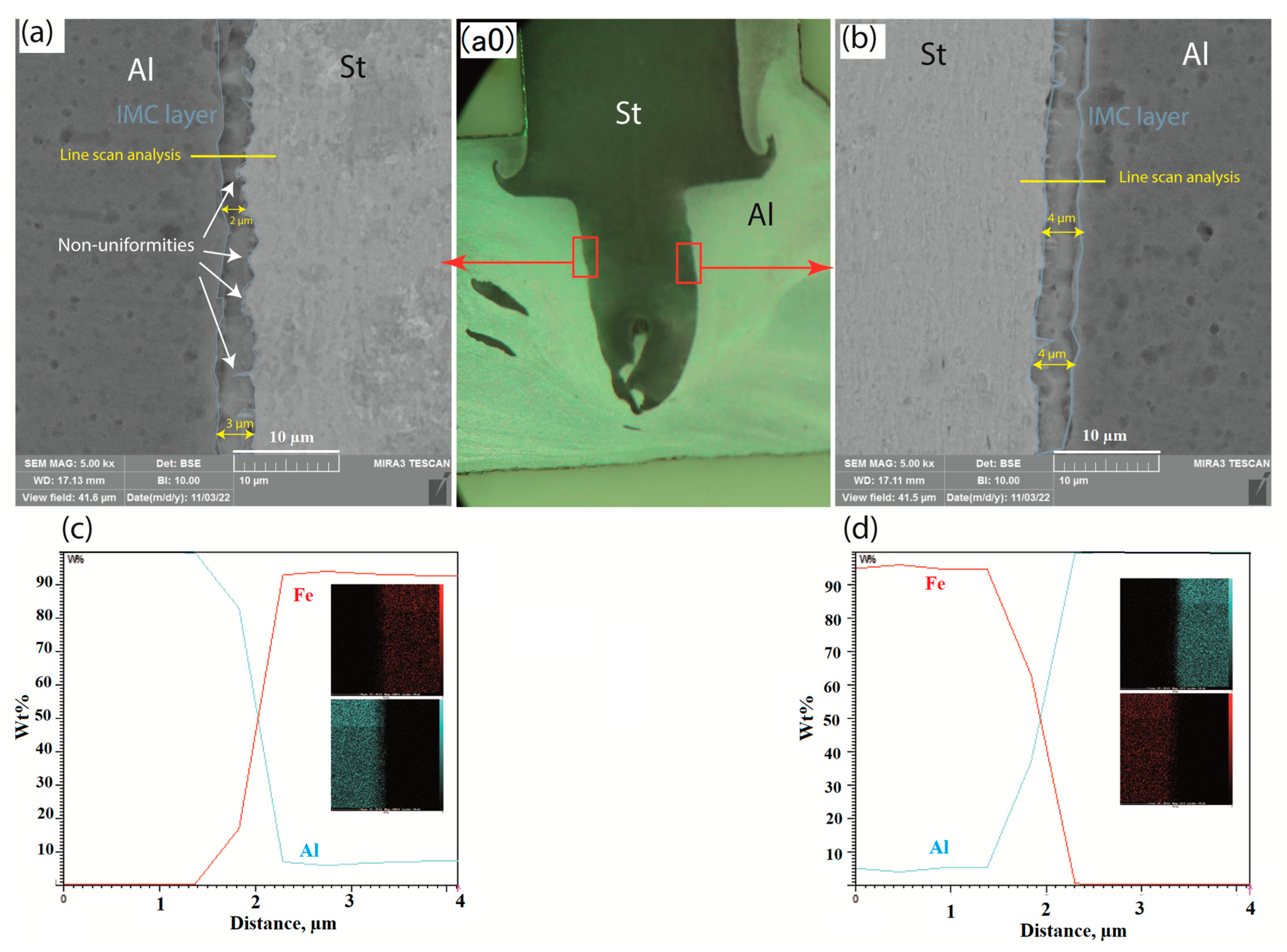 Metals 13 01027 g009 Metals 13 01027 g009