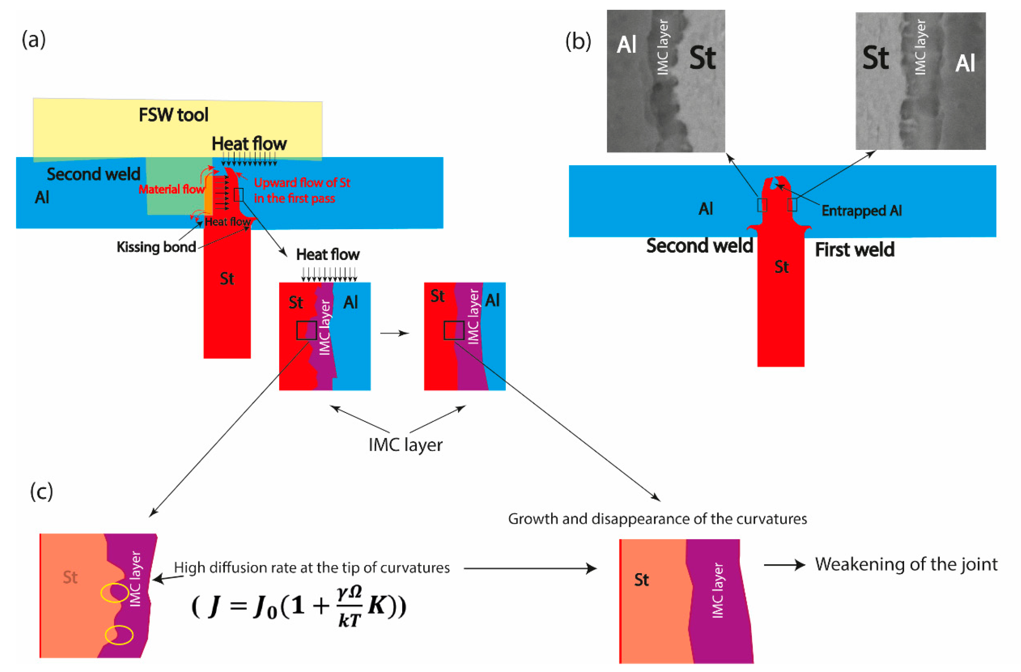 Metals 13 01027 g013 Metals 13 01027 g013