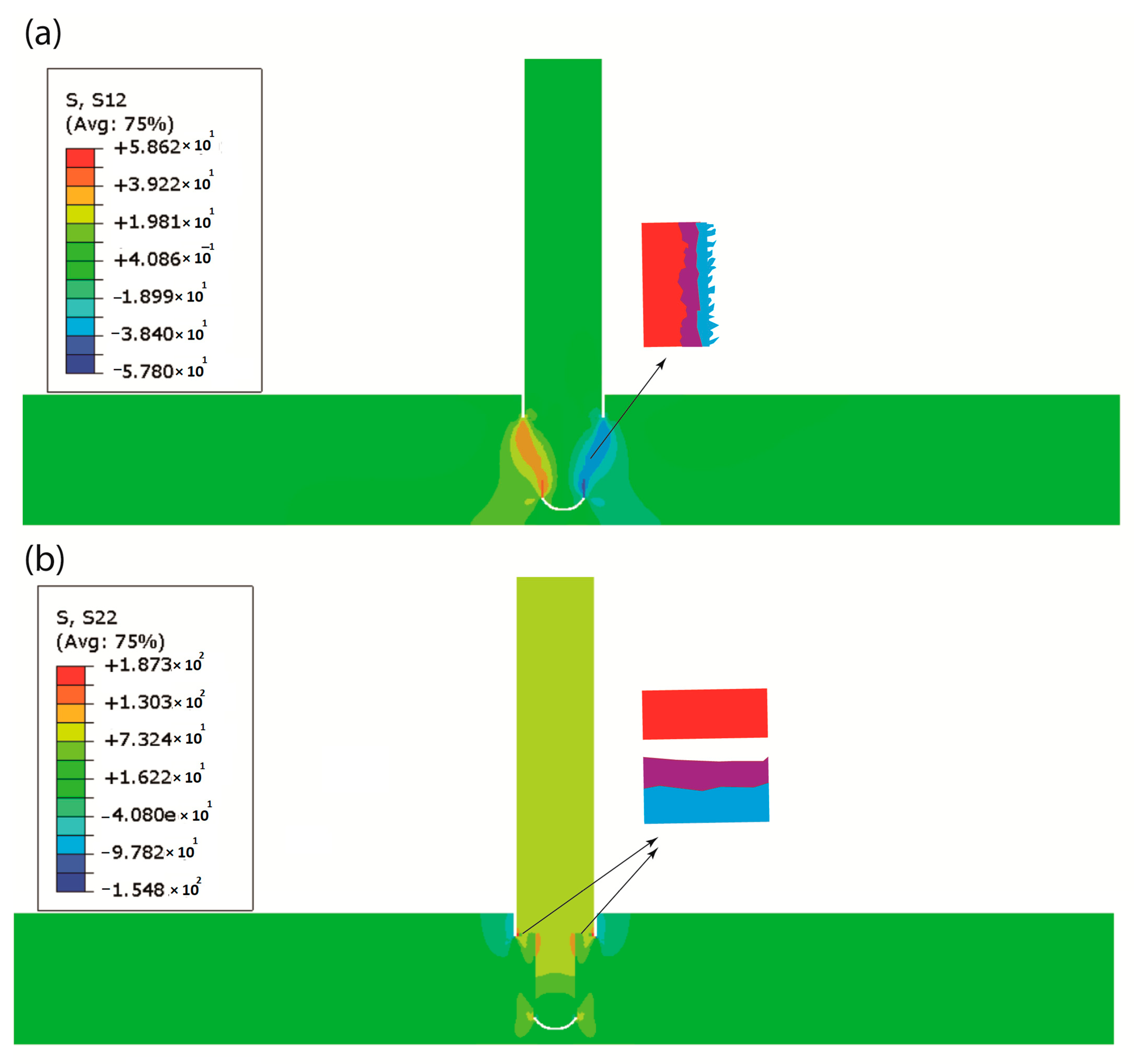 Metals 13 01027 g016 Metals 13 01027 g016