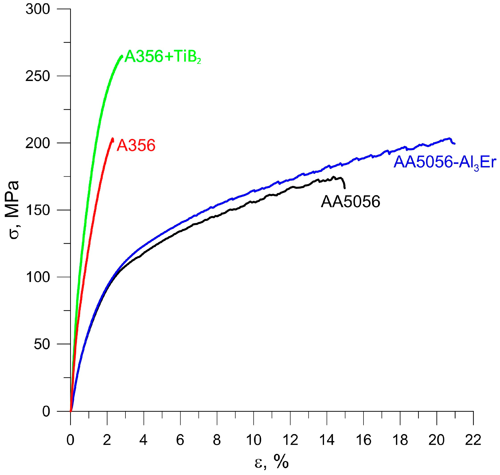 Metals 13 01028 g003