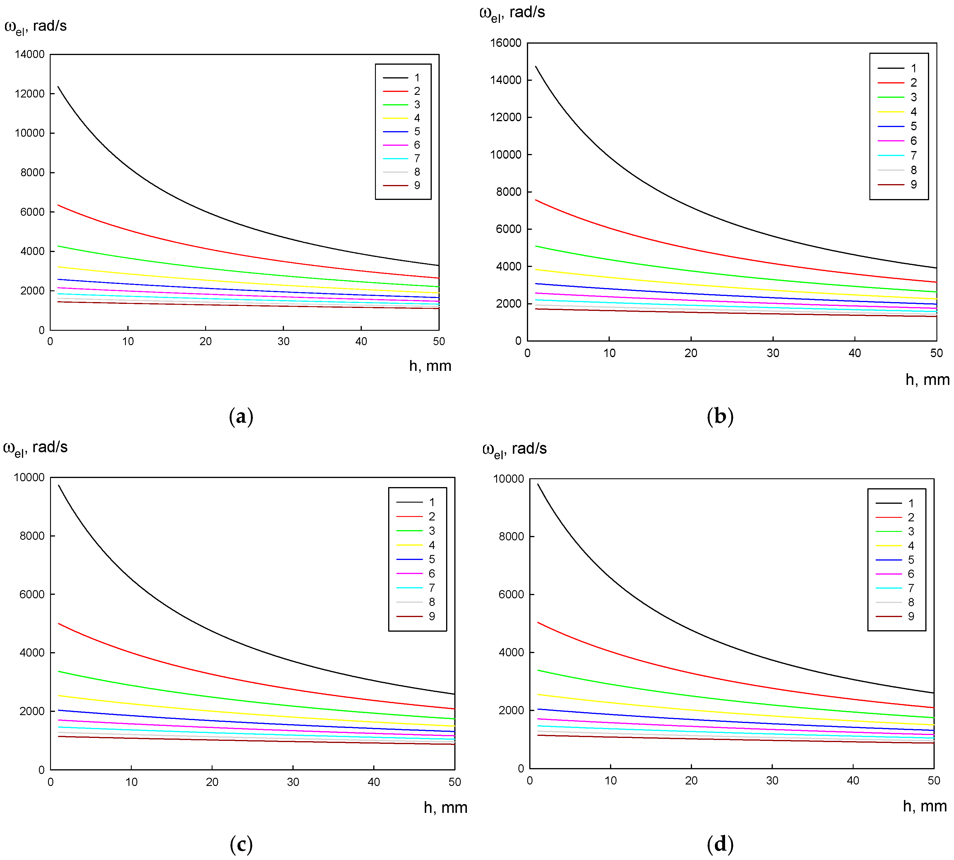 Metals 13 01028 g004