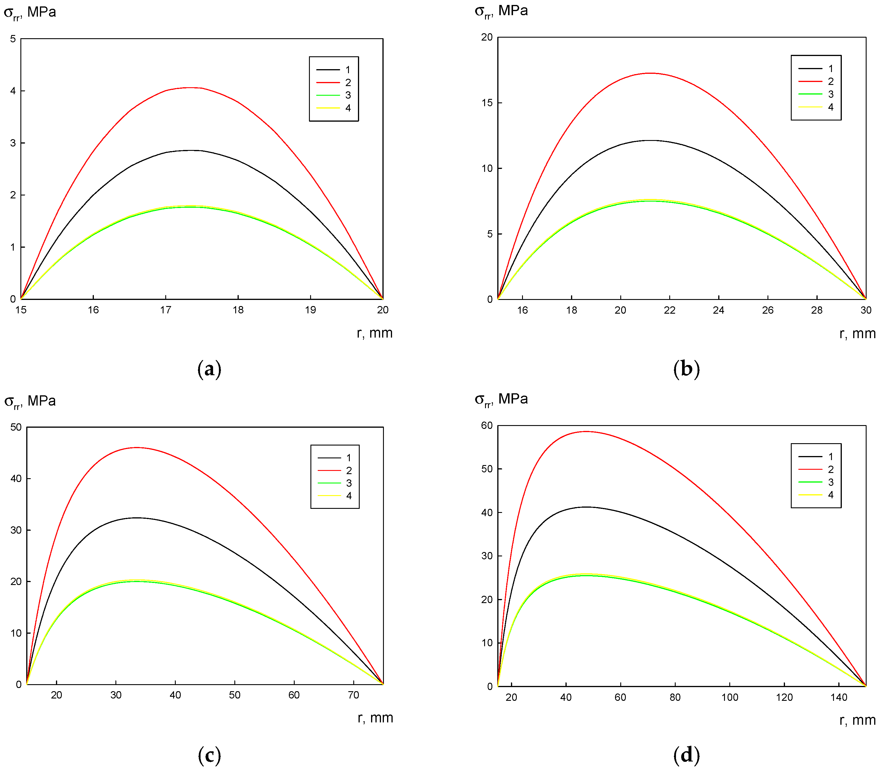 Metals 13 01028 g005a