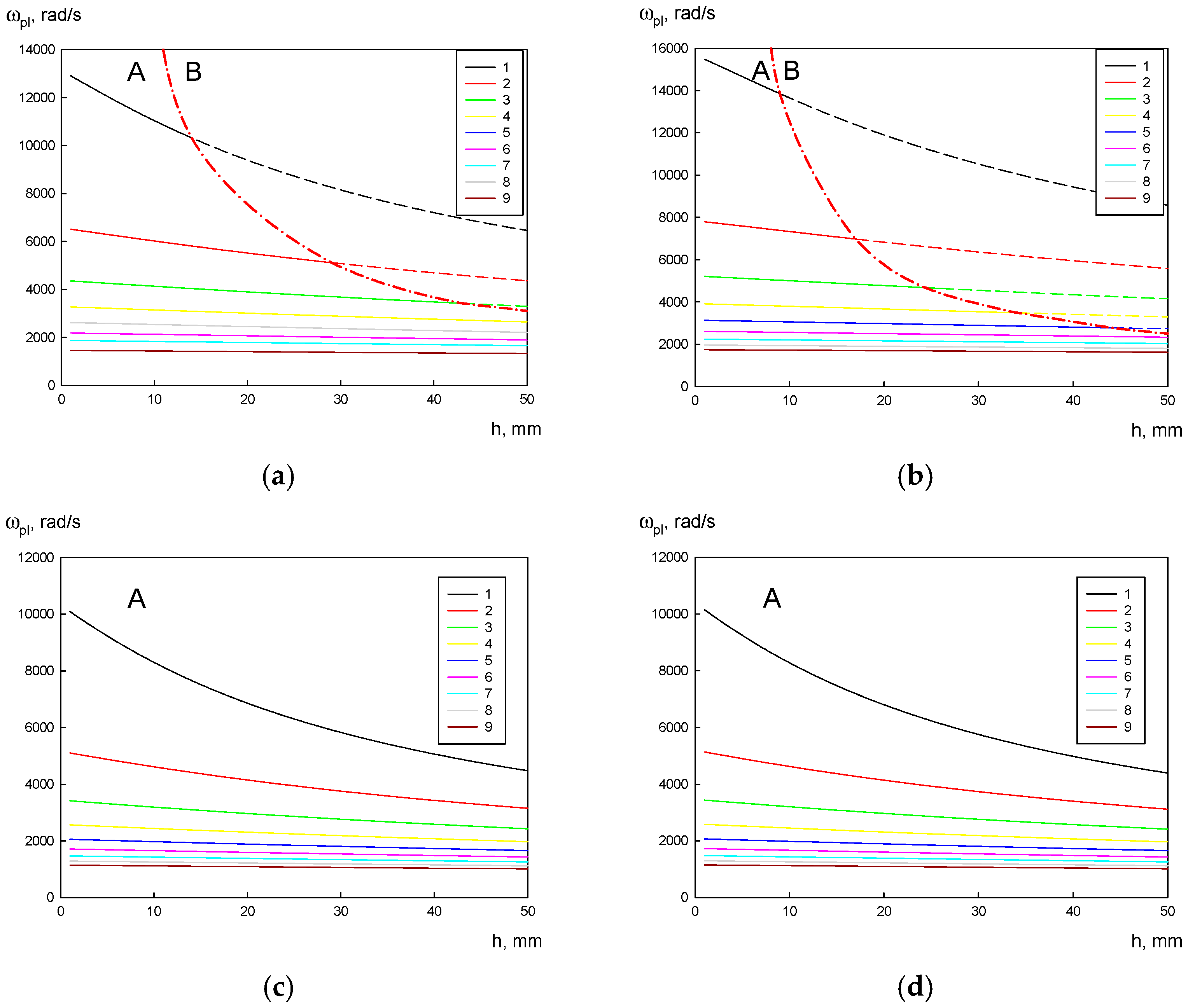 Metals 13 01028 g007
