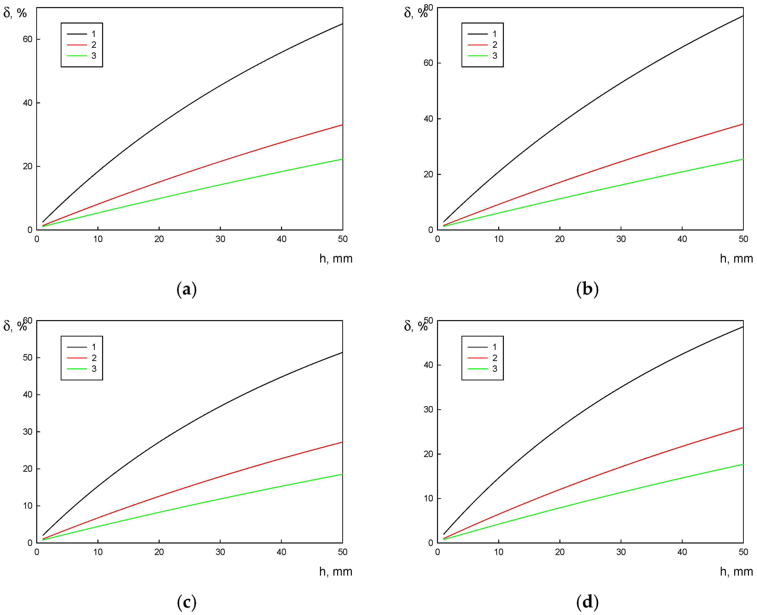 Metals 13 01028 g008