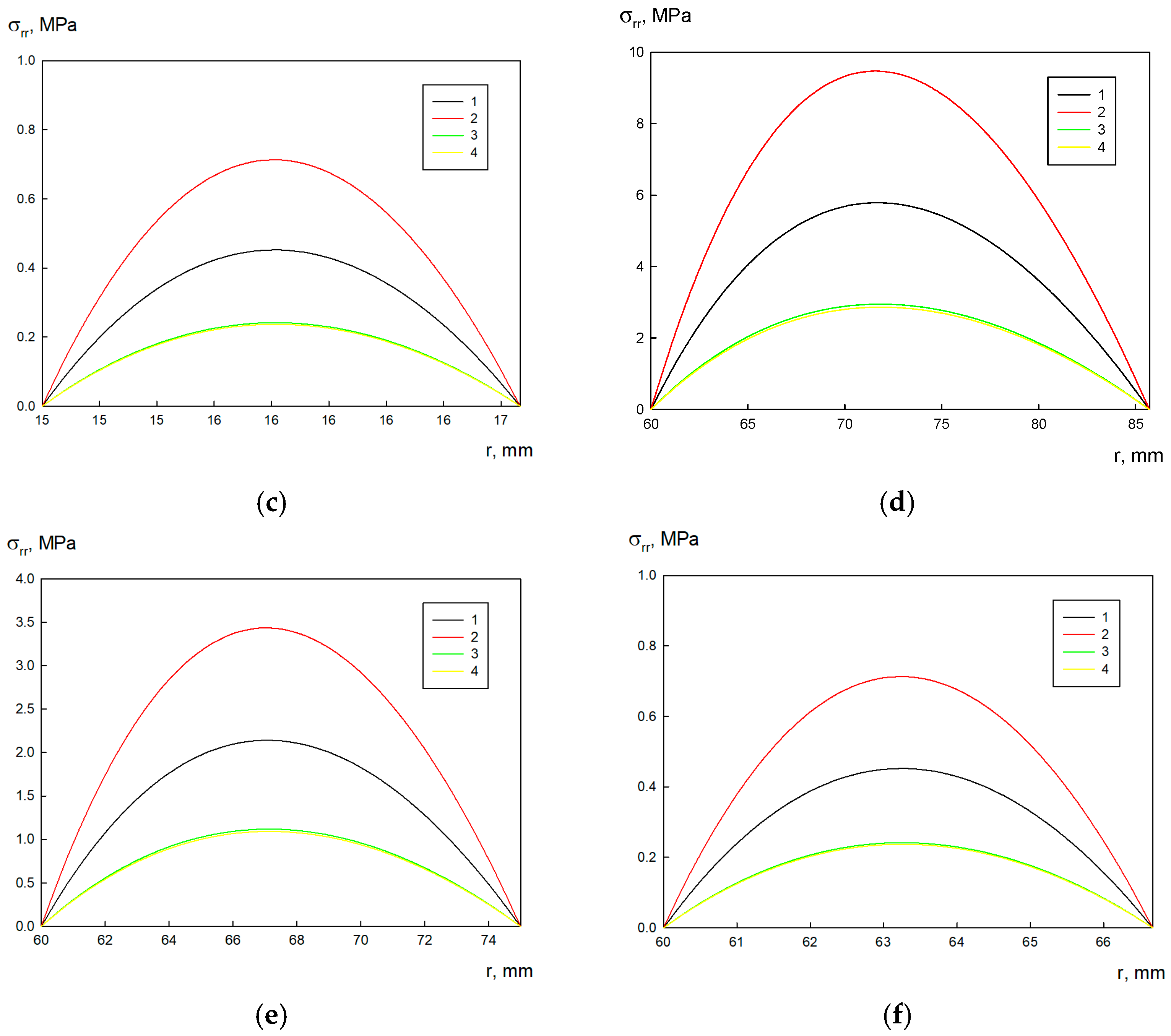 Metals 13 01028 g009b