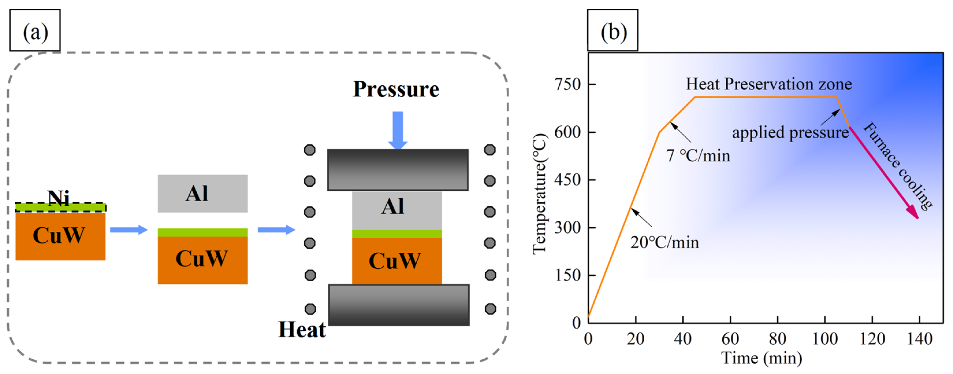 Metals 13 01029 g001