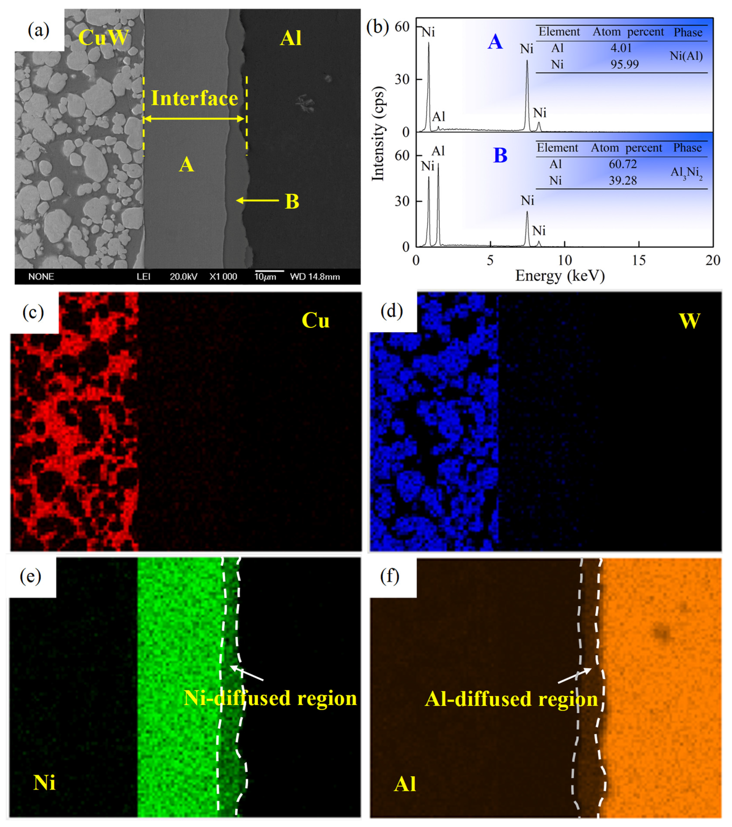 Metals 13 01029 g005