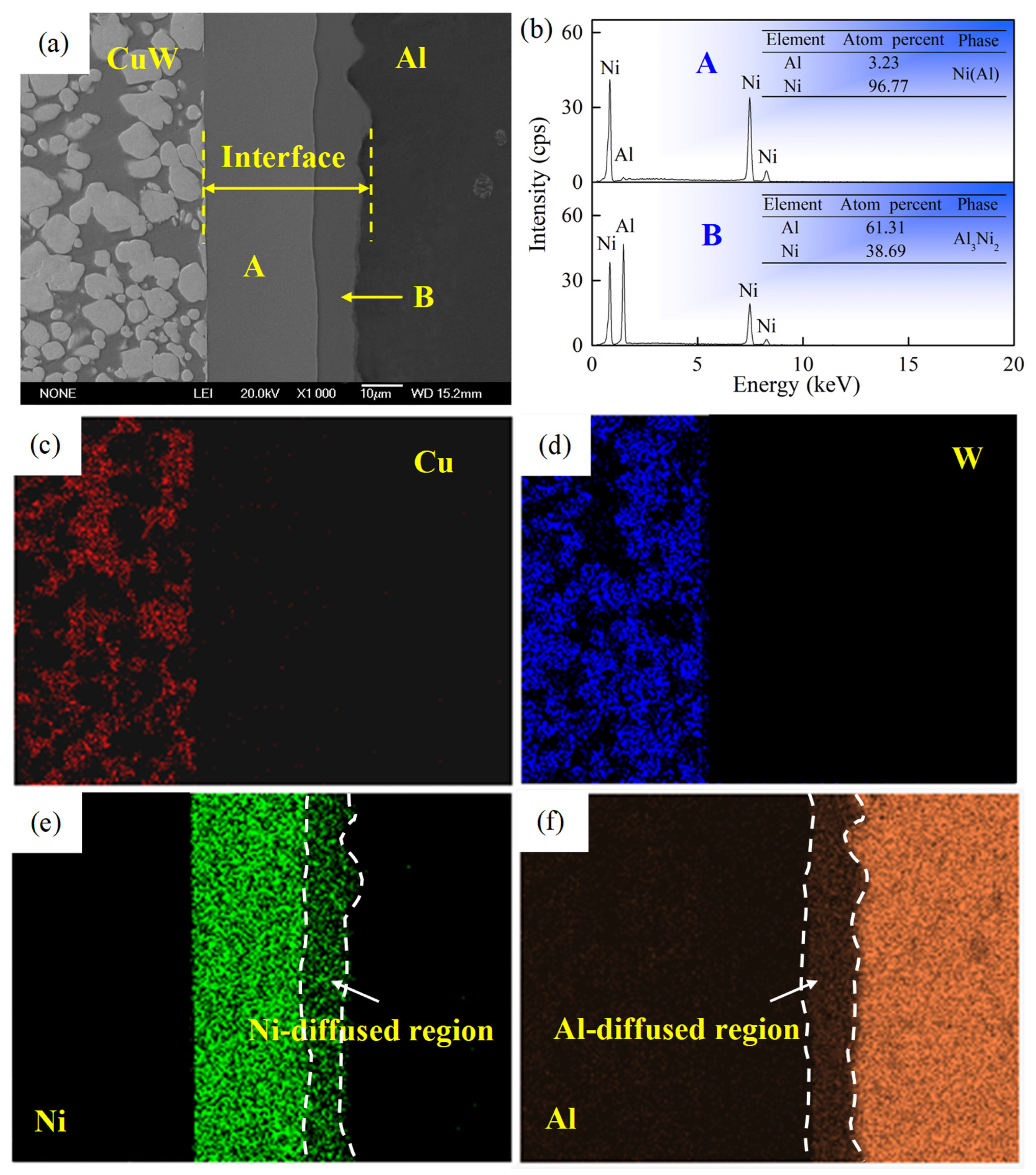 Metals 13 01029 g006