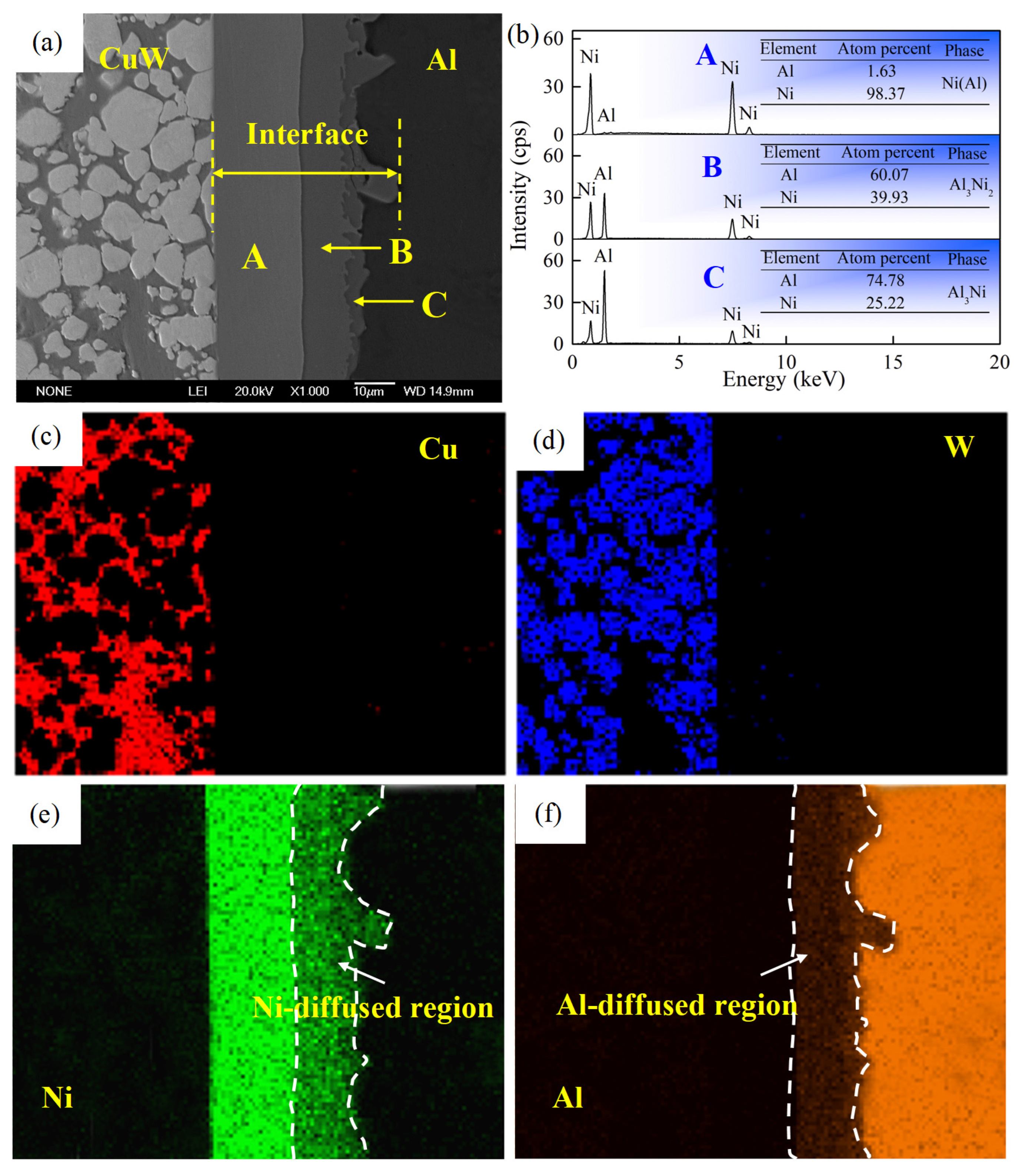 Metals 13 01029 g007
