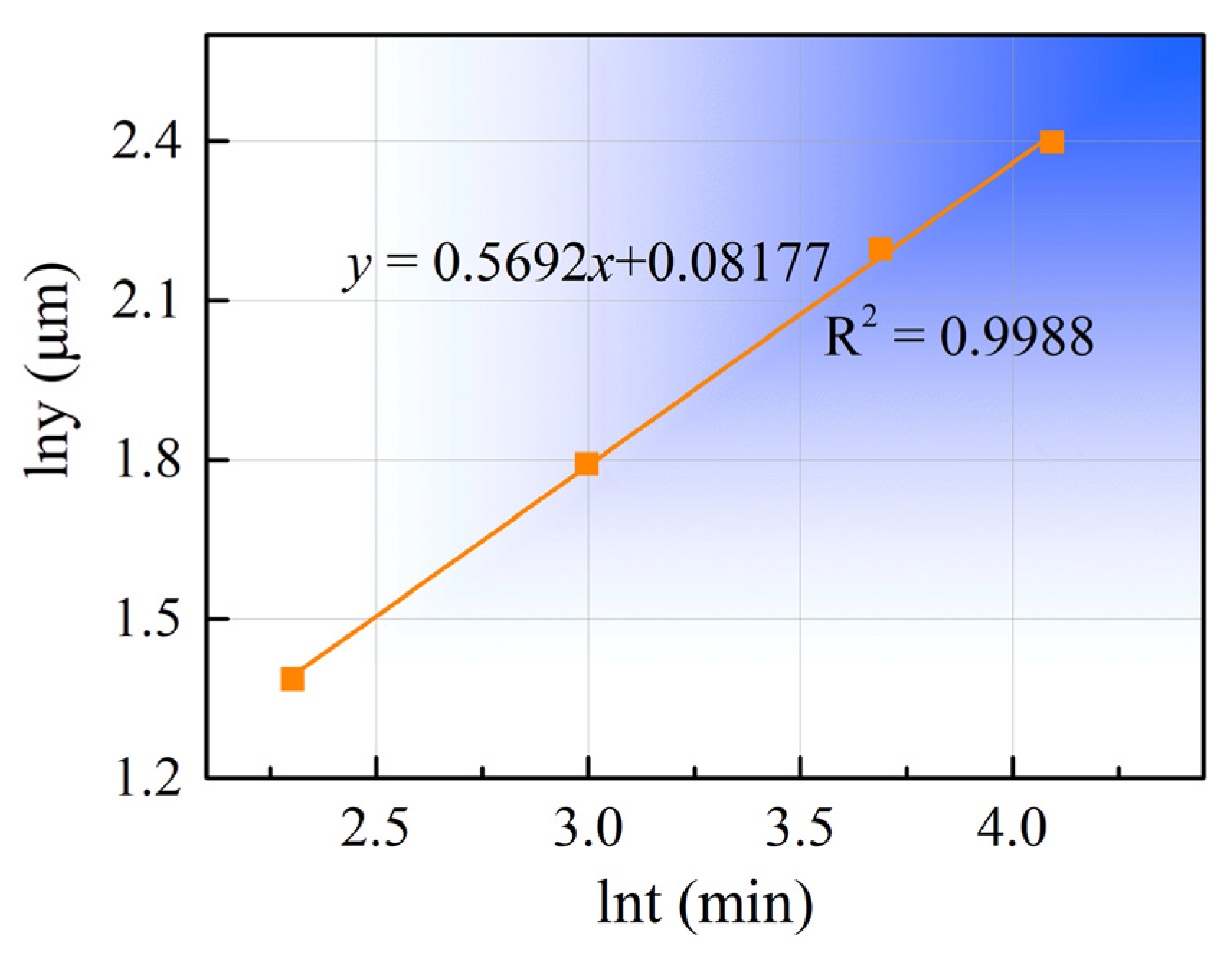 Metals 13 01029 g008