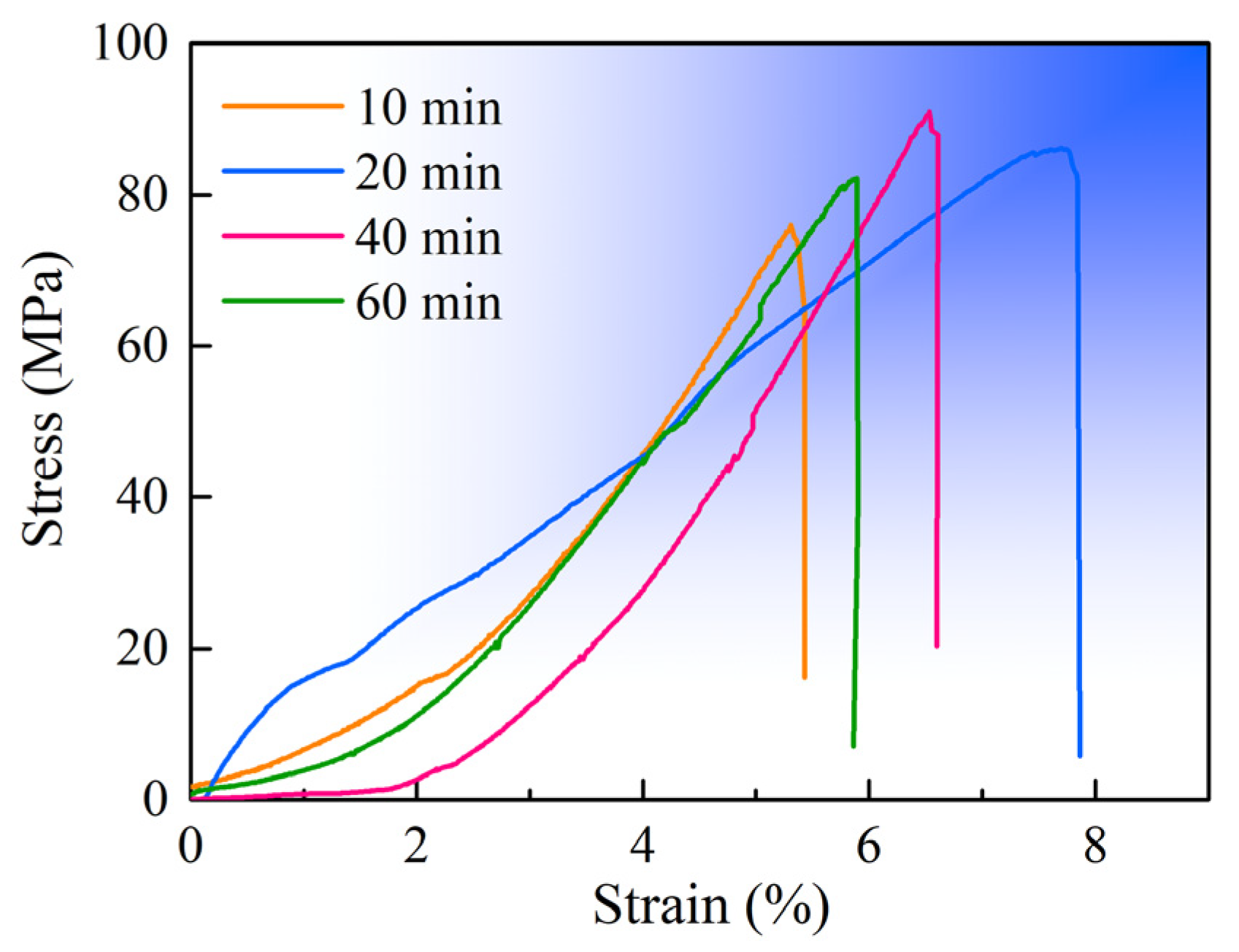 Metals 13 01029 g012