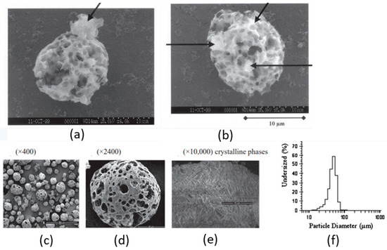 Metals 13 01031 g005