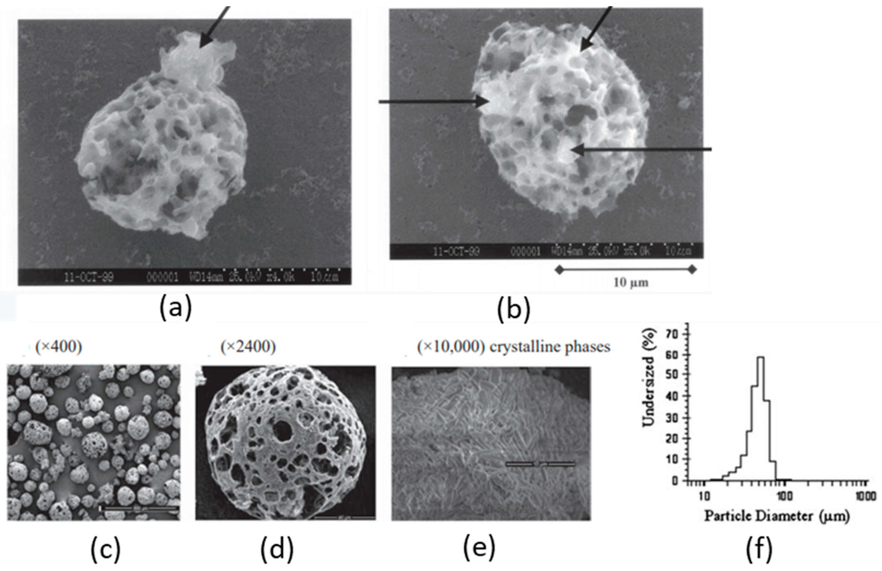 Metals 13 01031 g005