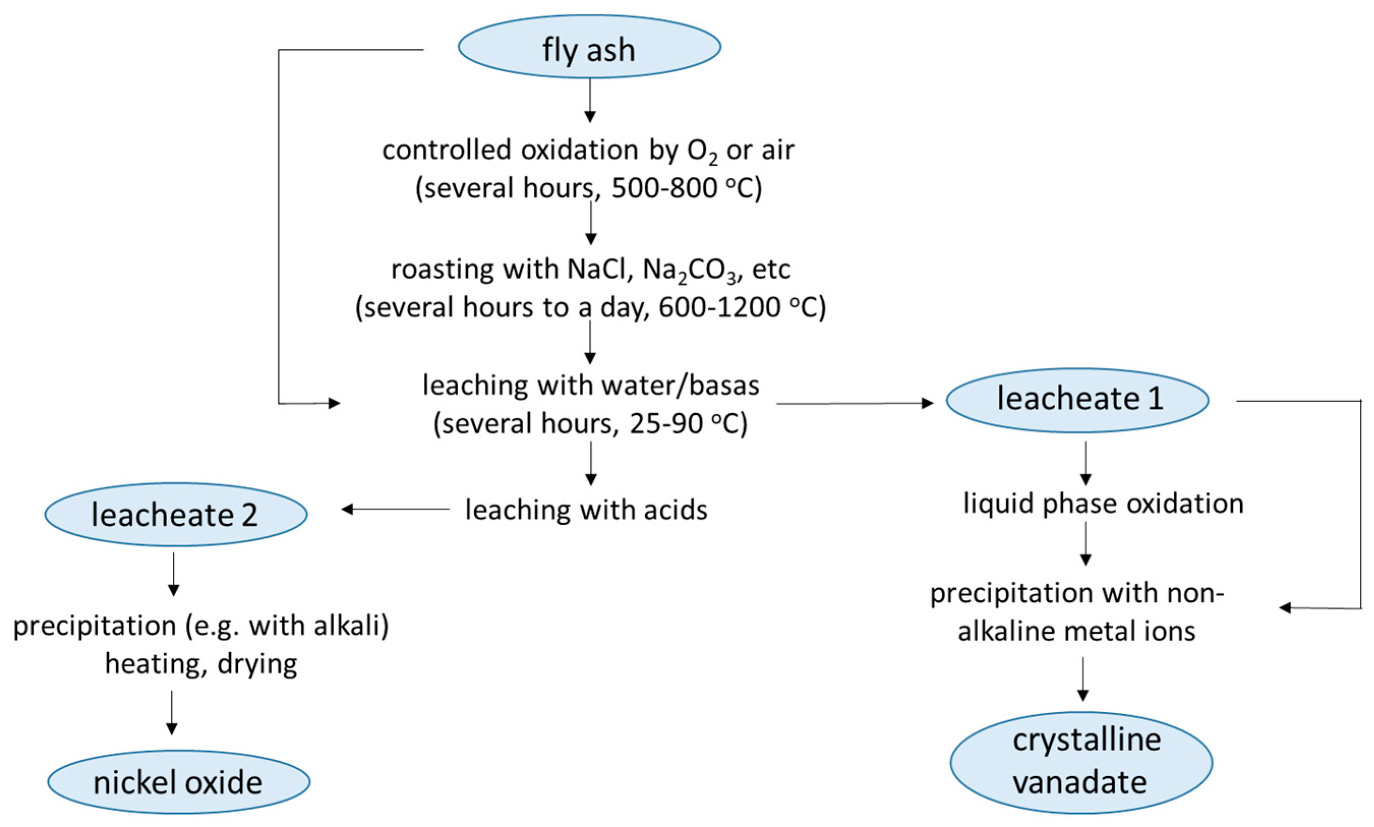 Metals 13 01031 g006