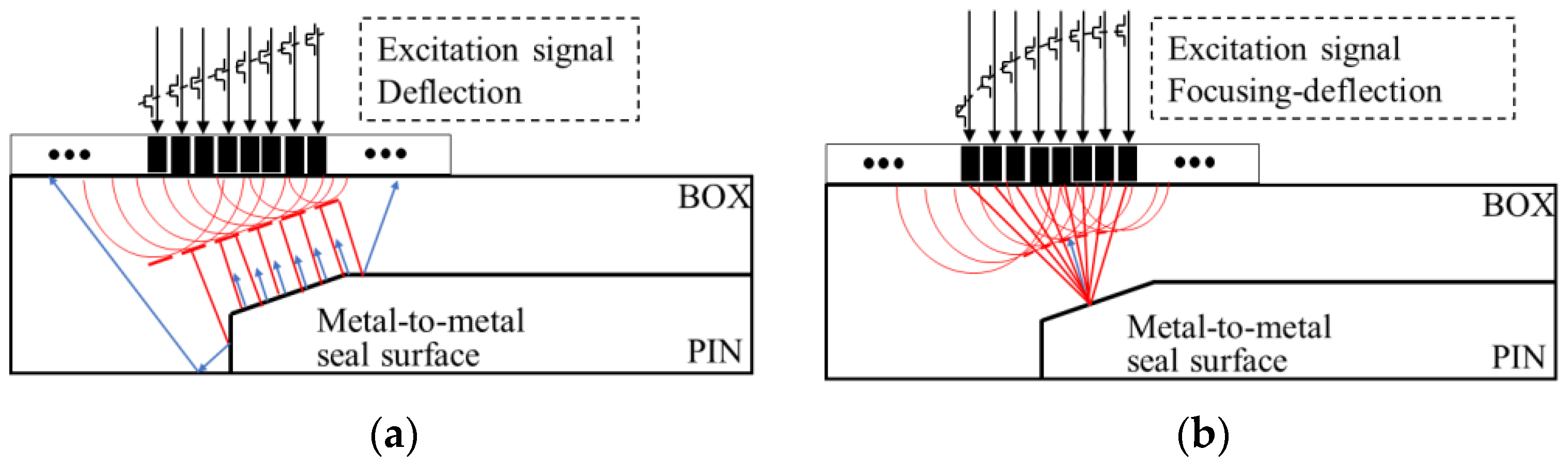 Metals 13 01032 g003