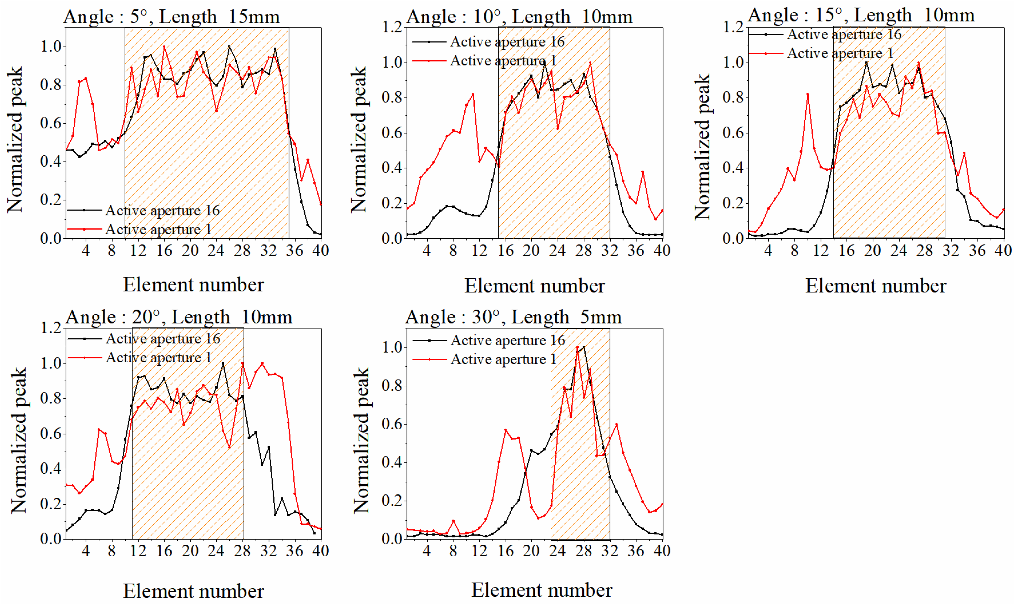 Metals 13 01032 g013
