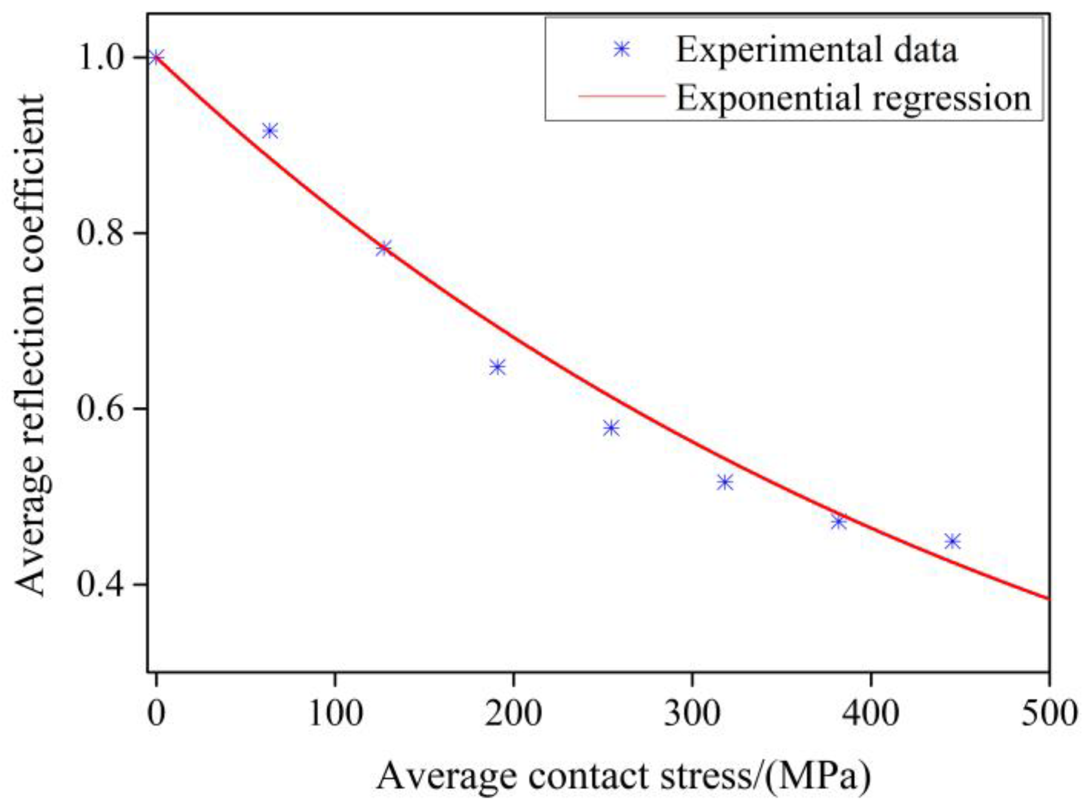Metals 13 01032 g016