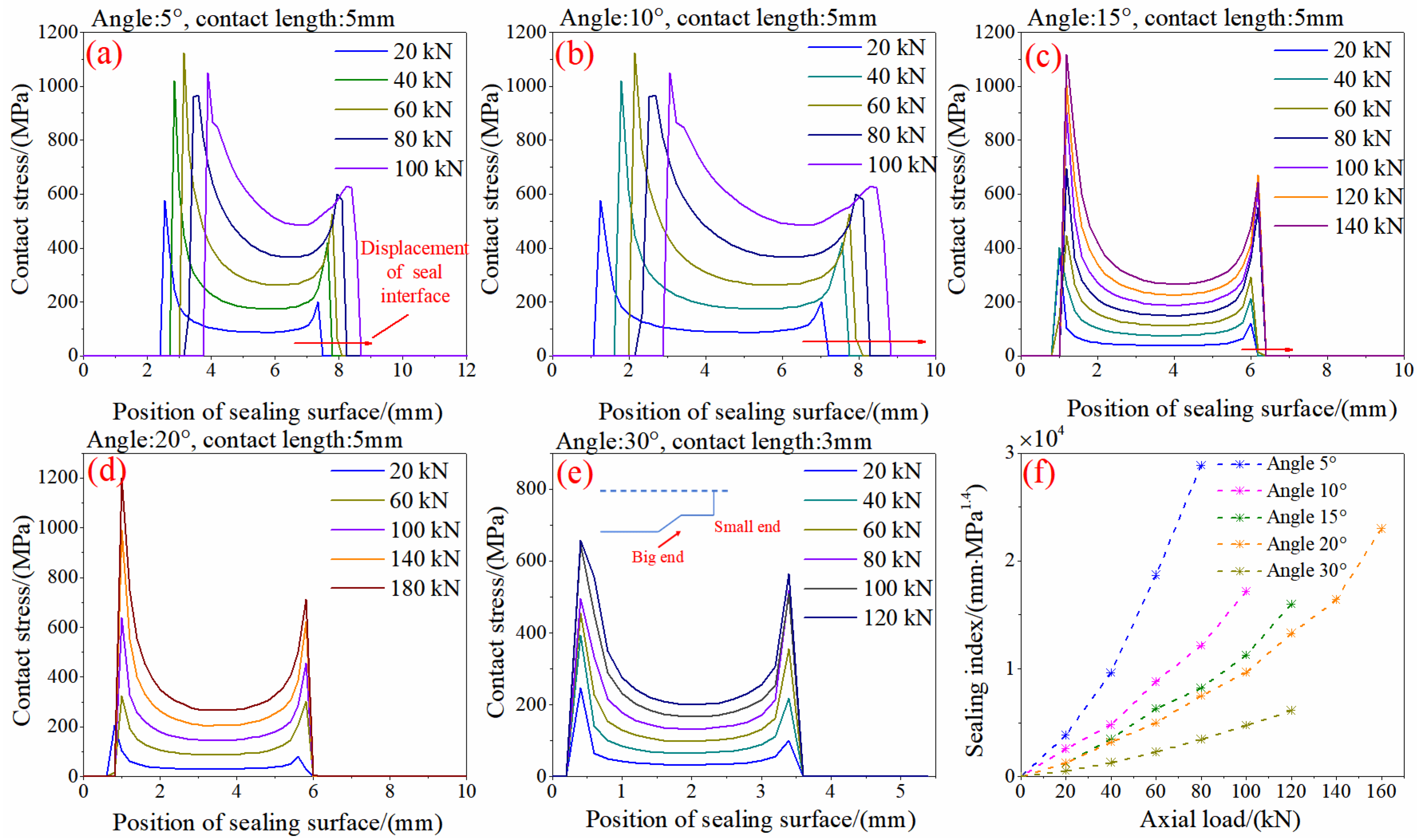 Metals 13 01032 g018