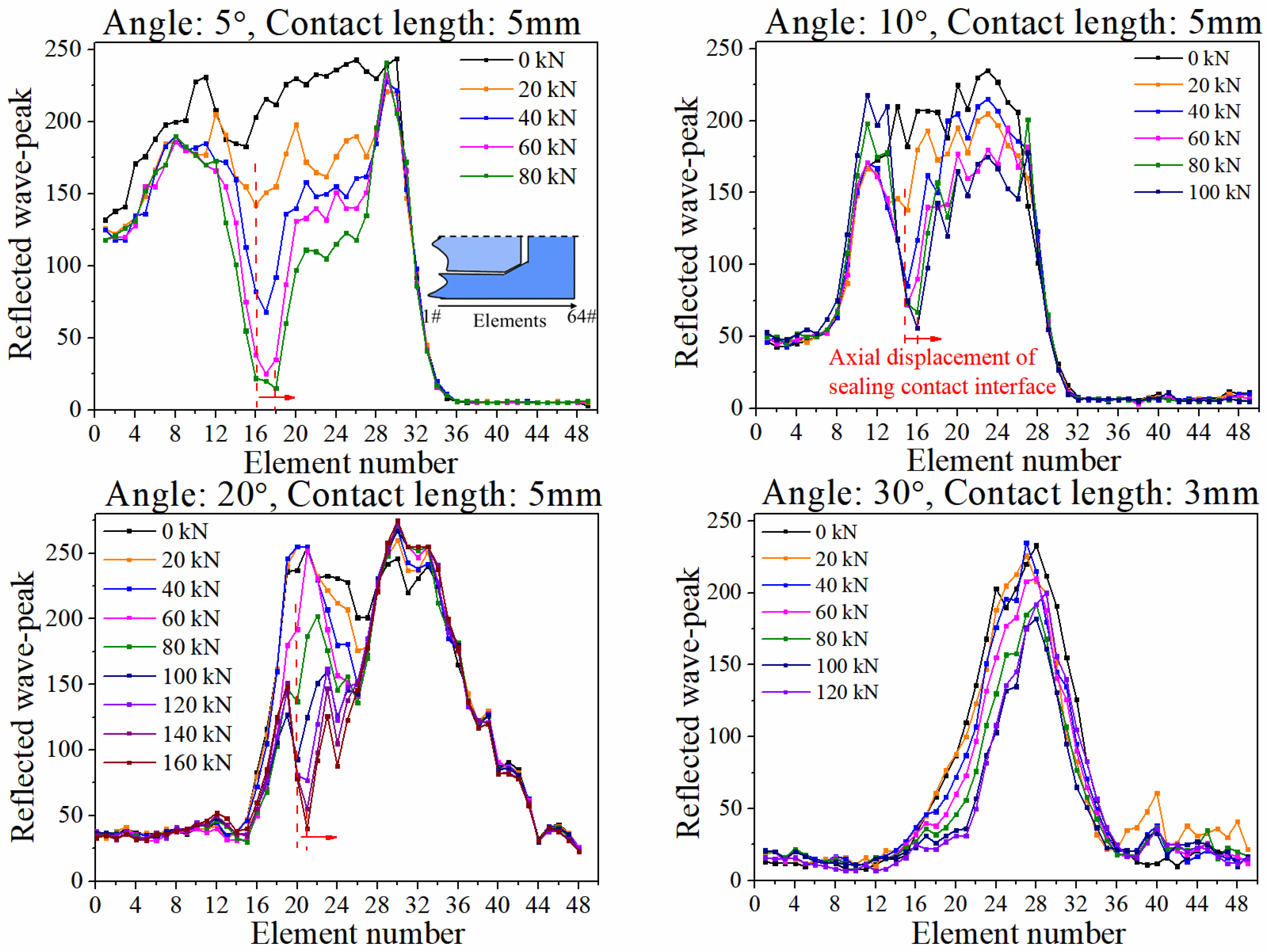 Metals 13 01032 g022