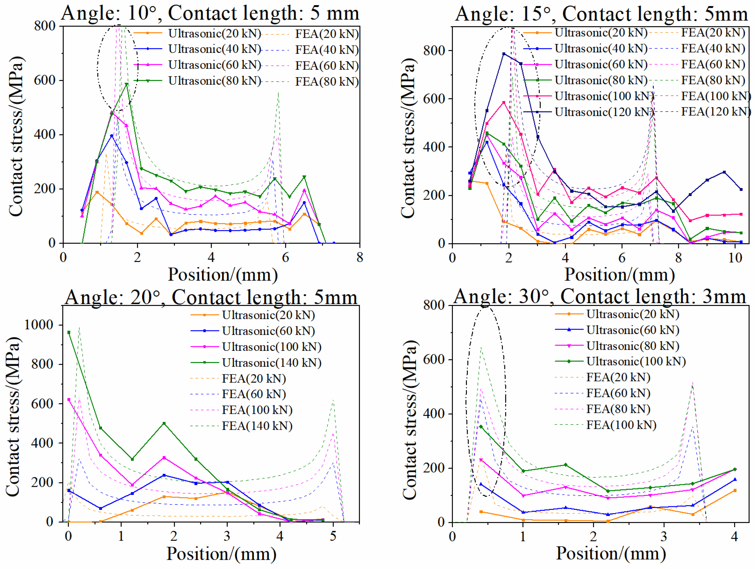 Metals 13 01032 g024