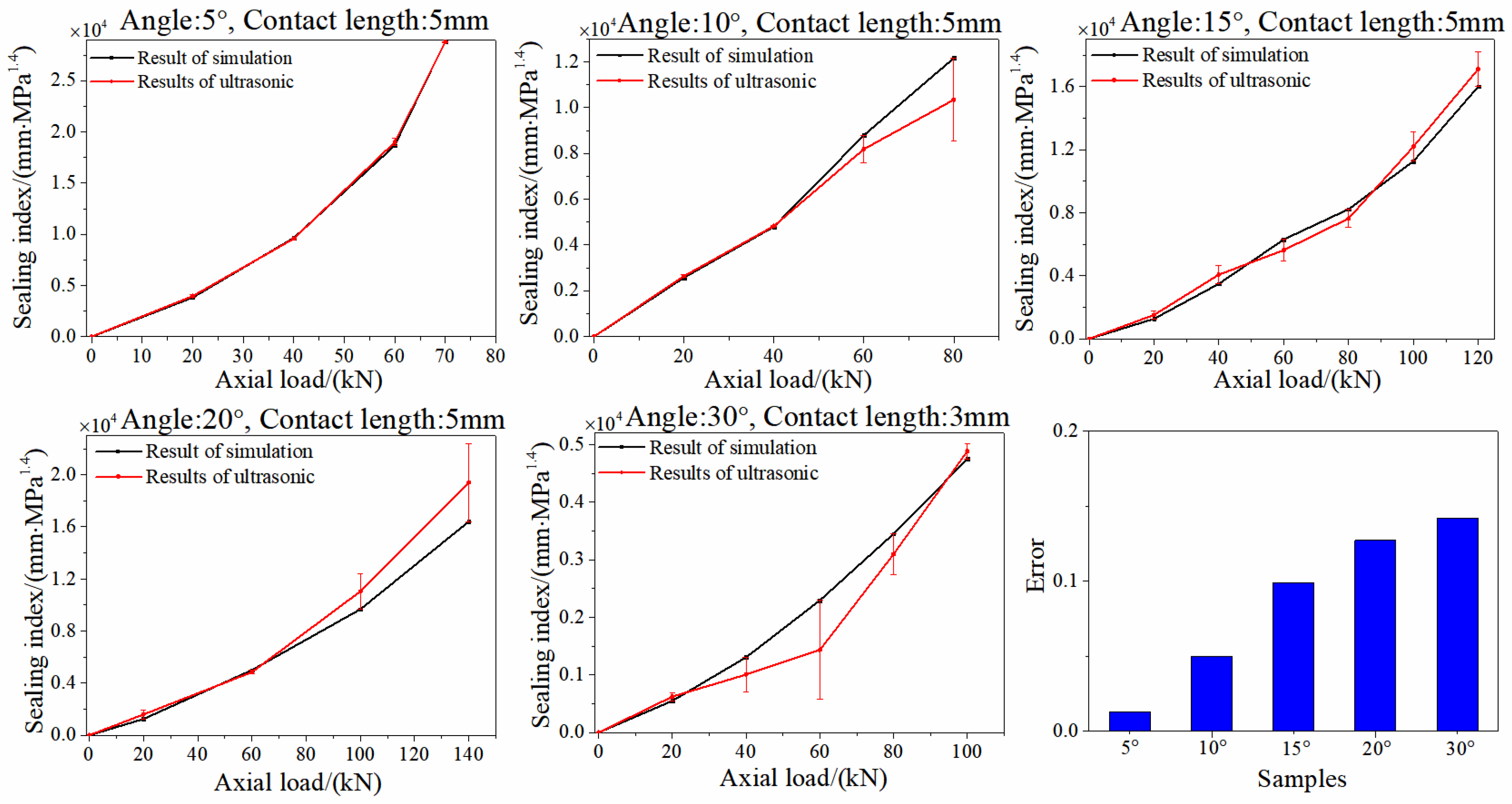 Metals 13 01032 g025