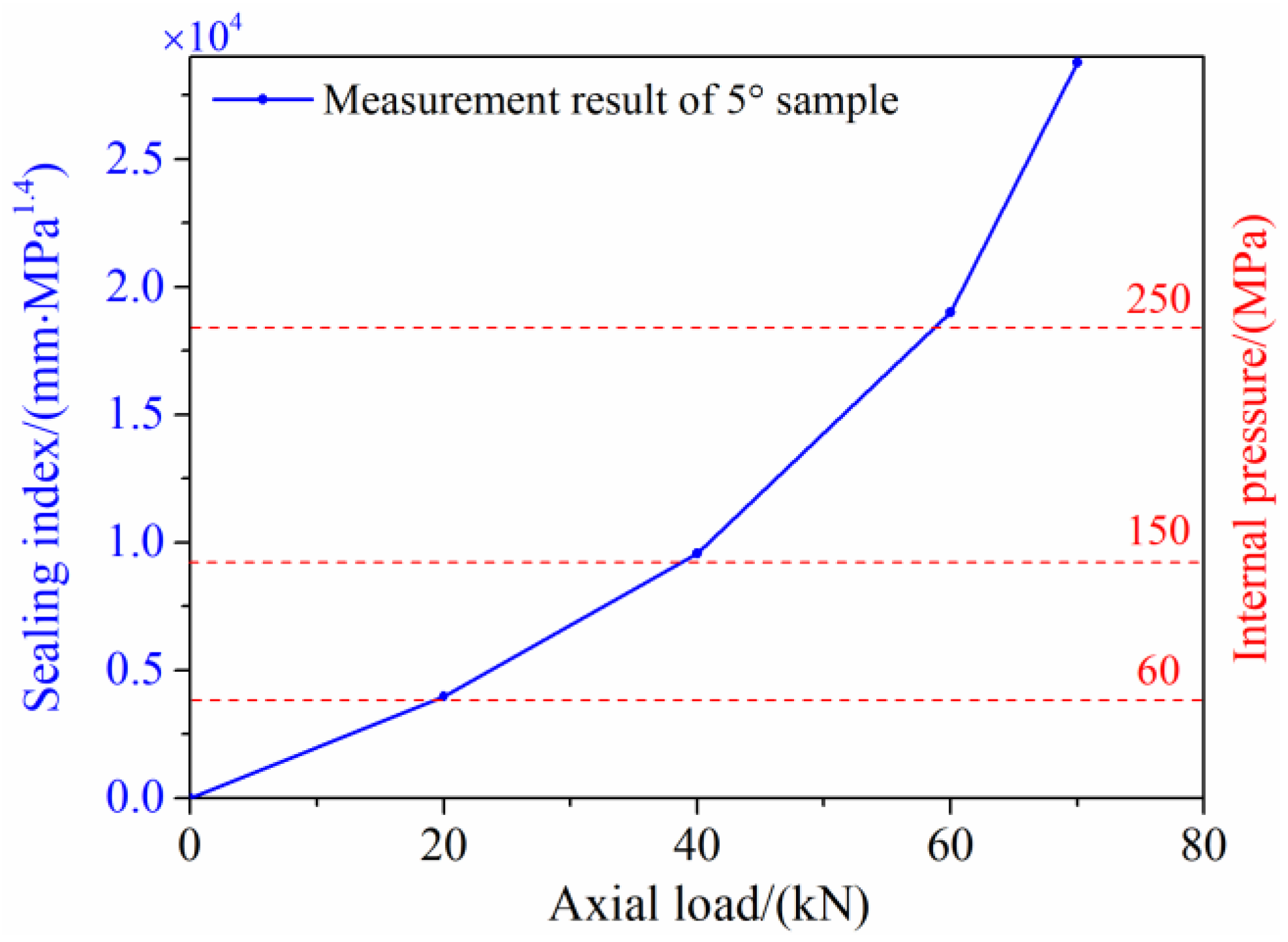 Metals 13 01032 g026