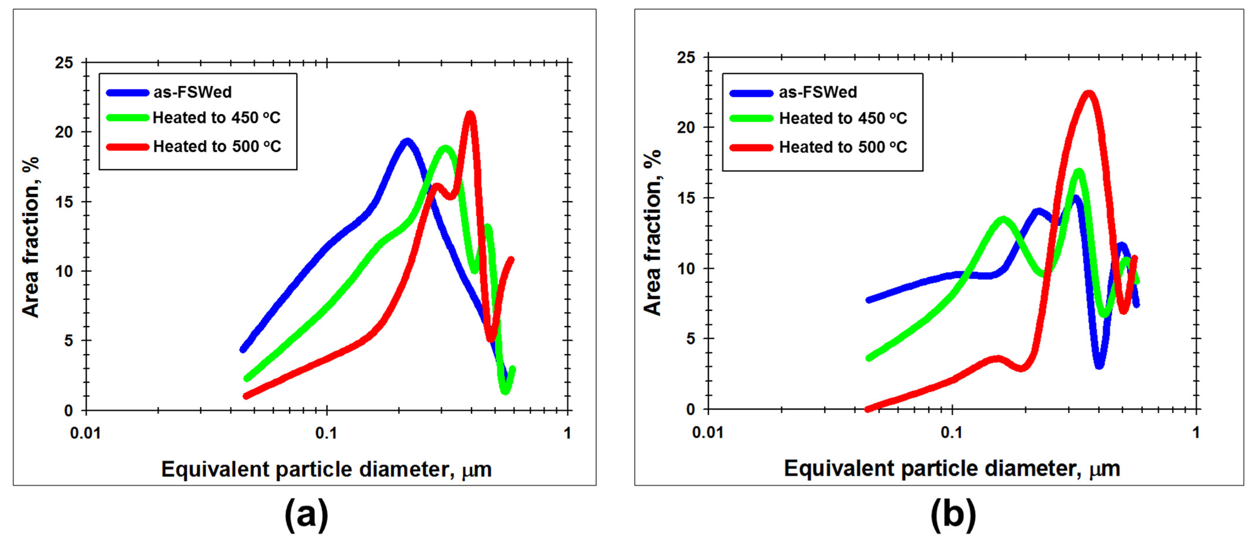 Metals 13 01033 g006