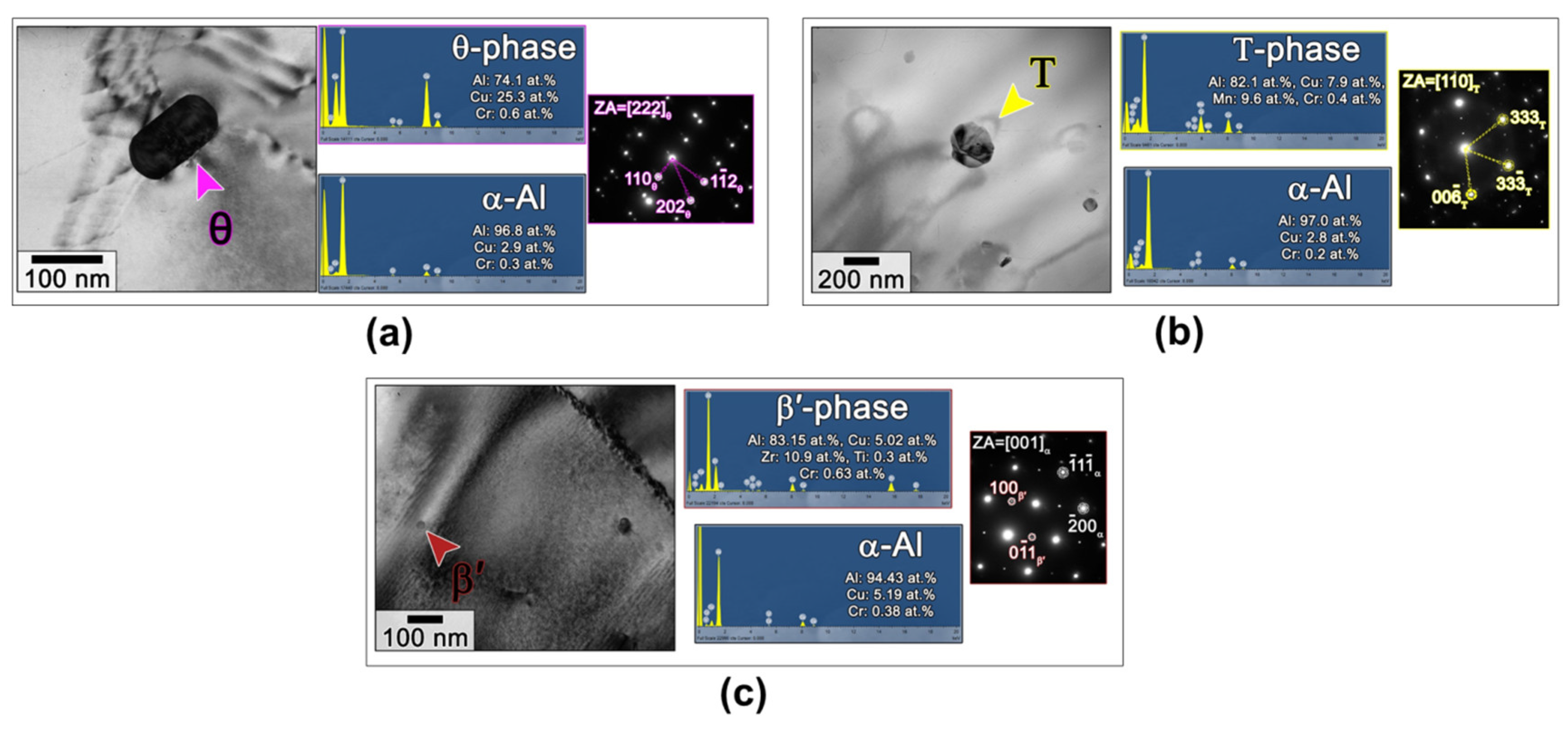 Metals 13 01033 g009