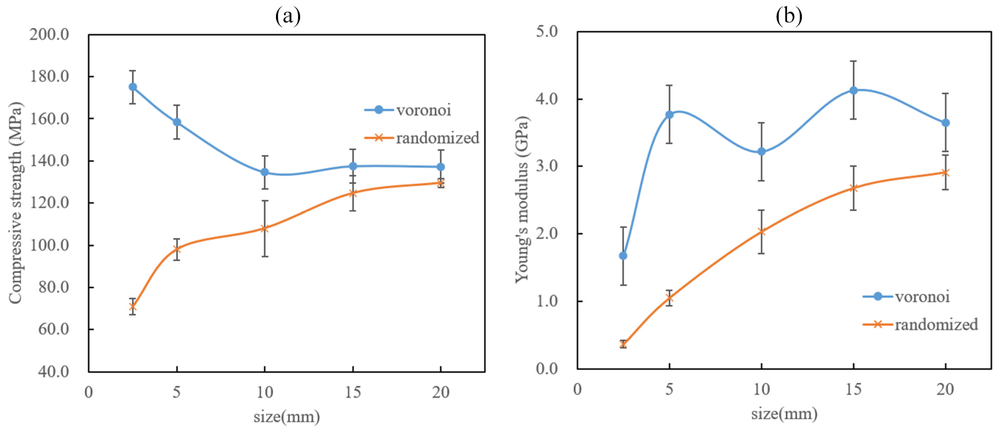 Metals 13 01034 g011