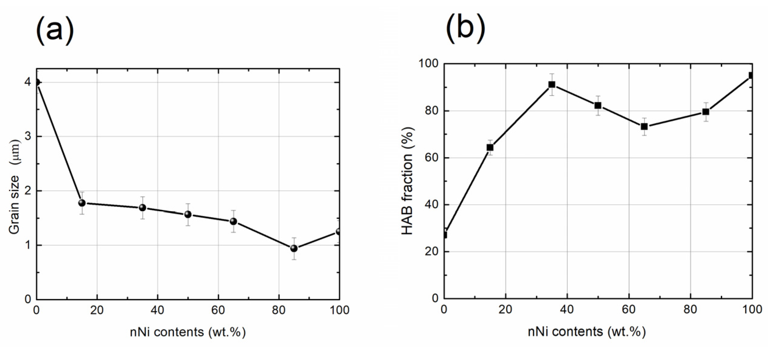 Metals 13 01037 g003