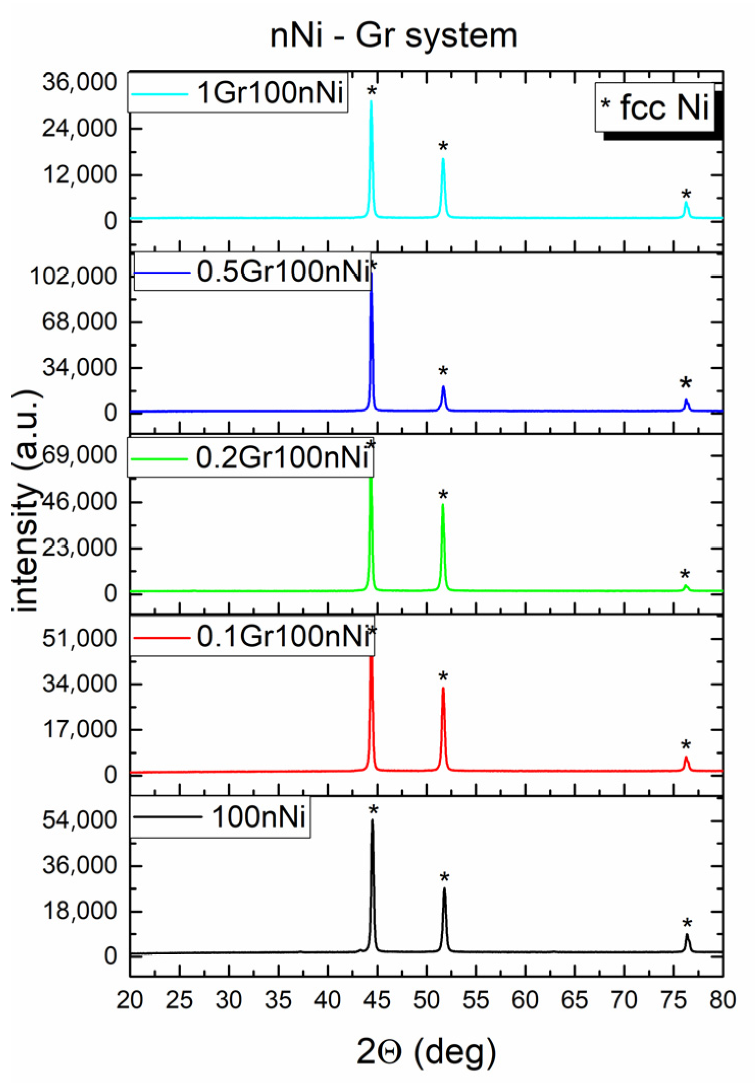 Metals 13 01037 g005