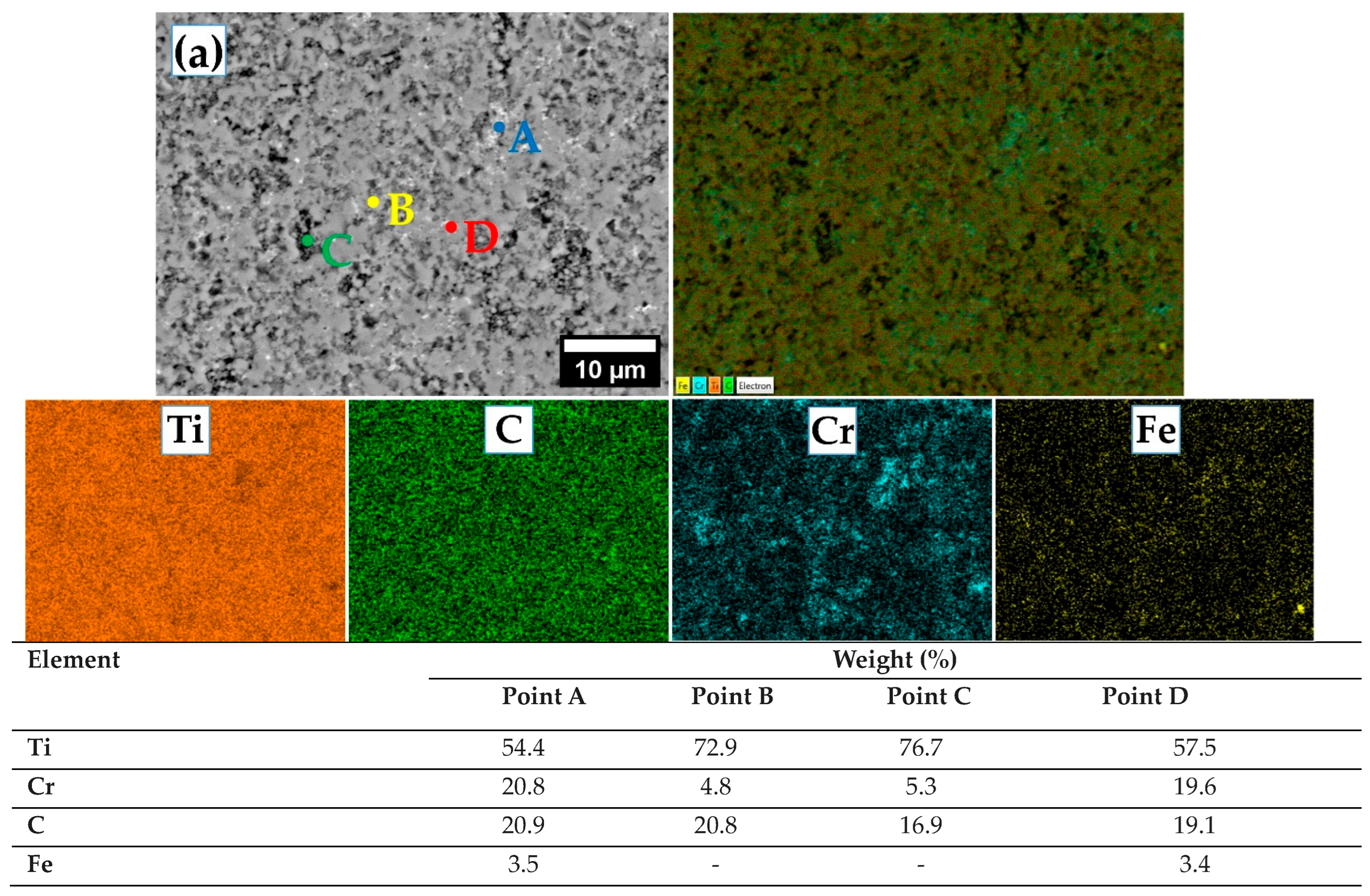 Metals 13 01040 g002a
