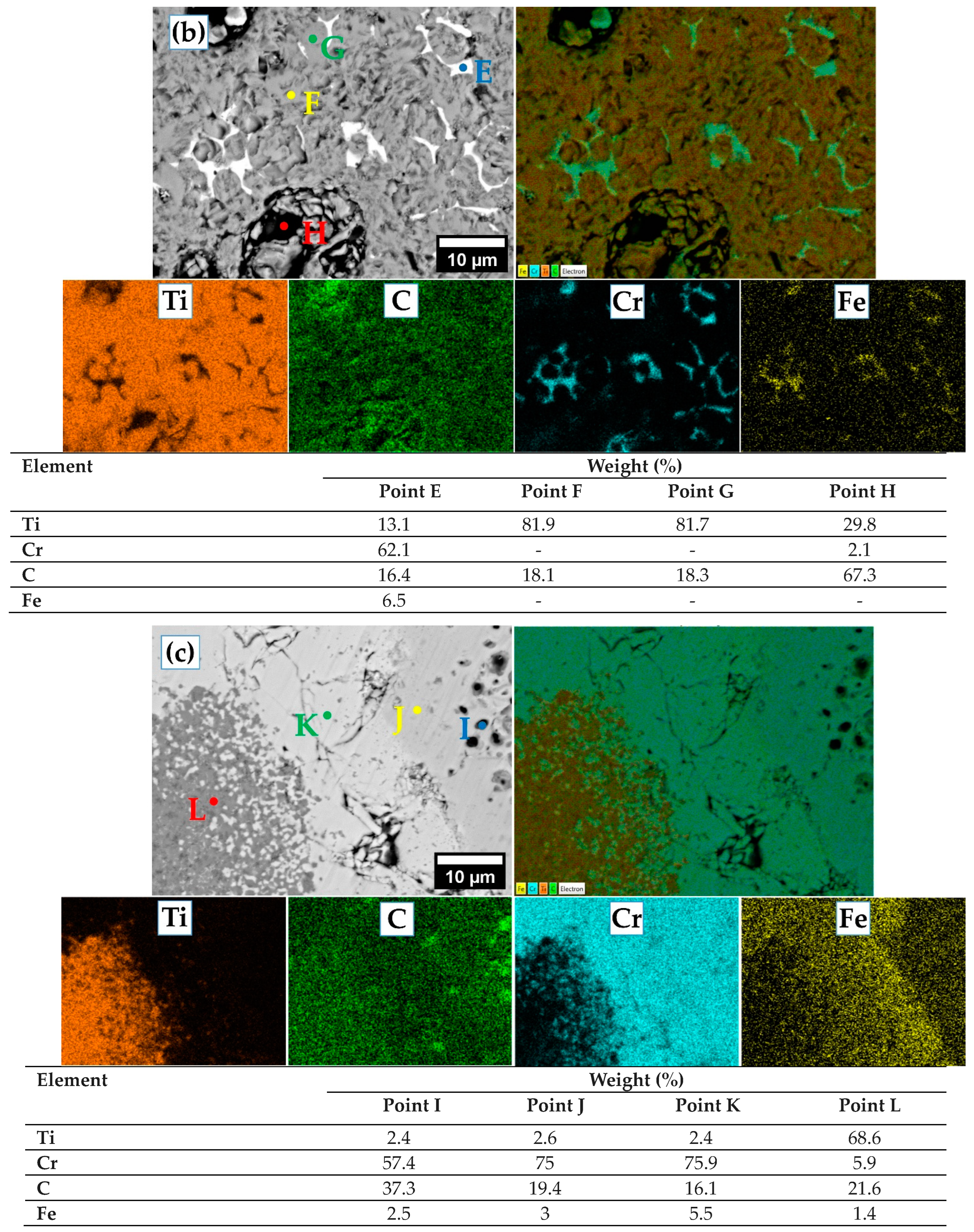 Metals 13 01040 g002b