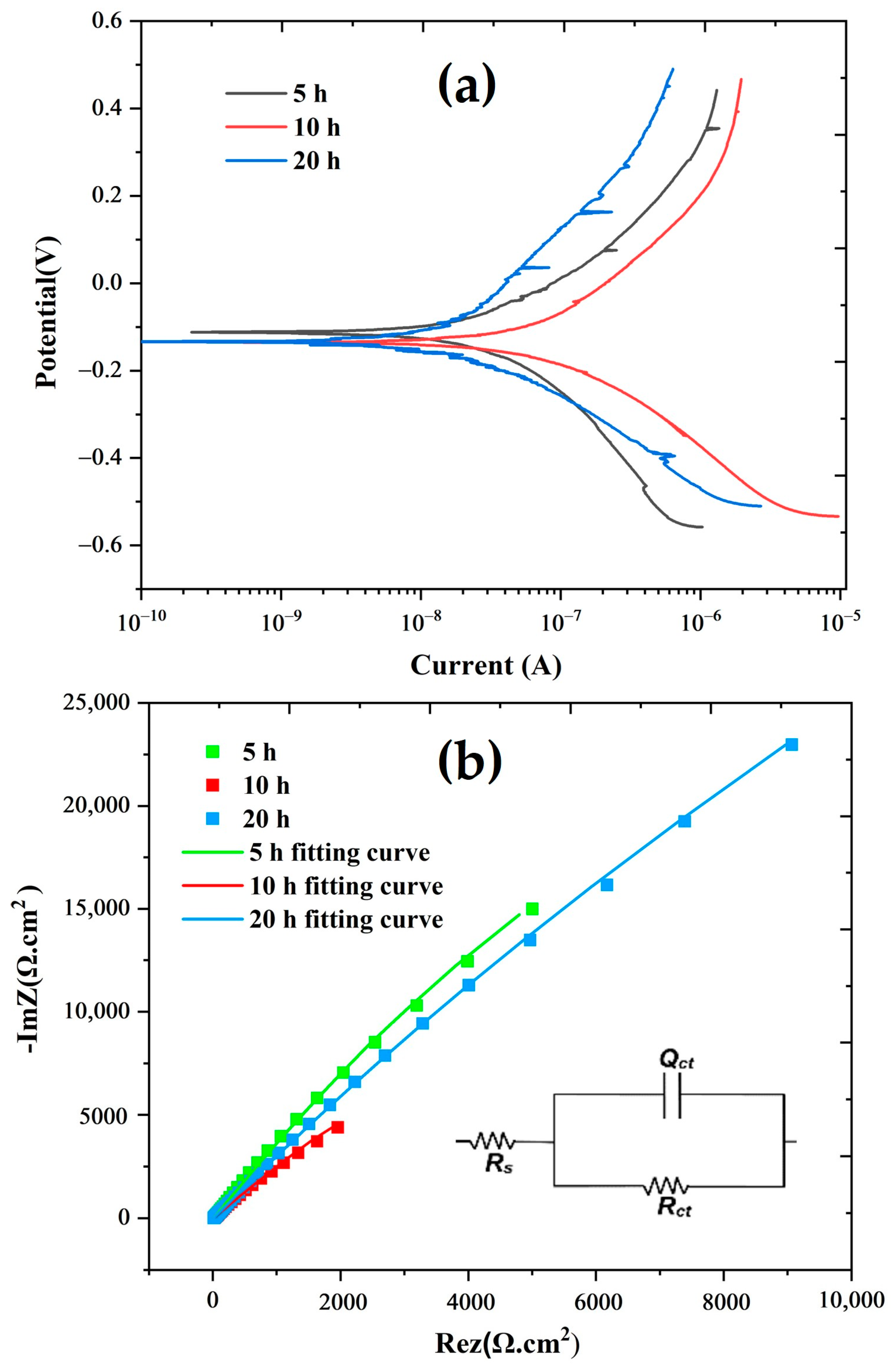 Metals 13 01040 g003