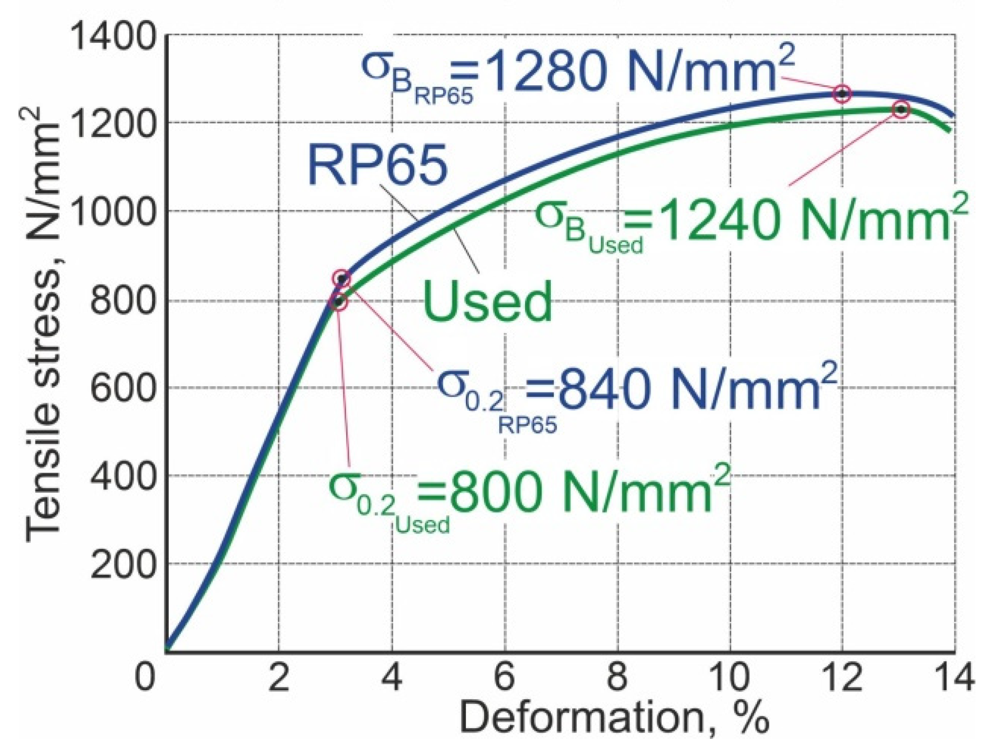 Metals 13 01043 g008
