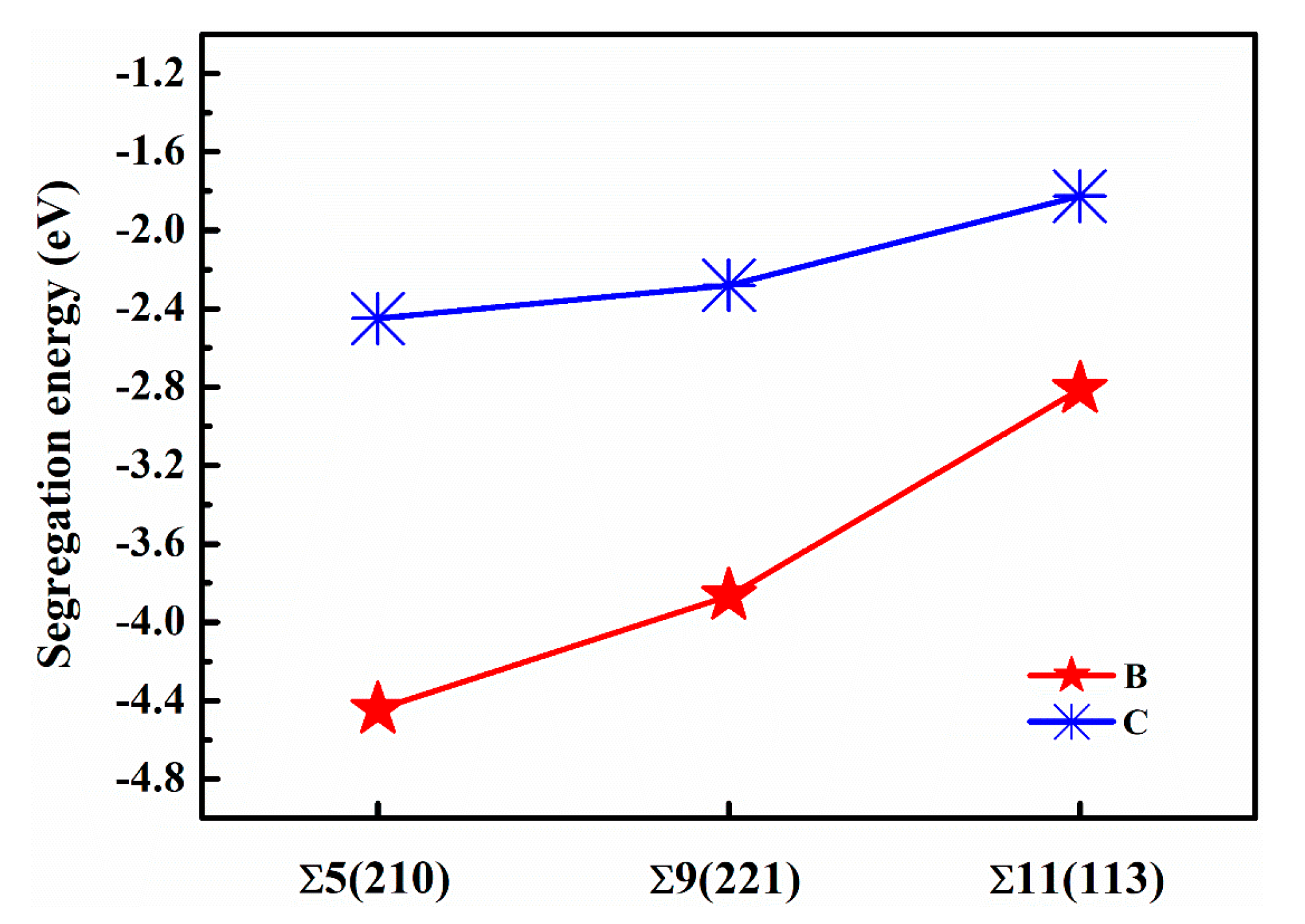 Metals 13 01044 g004