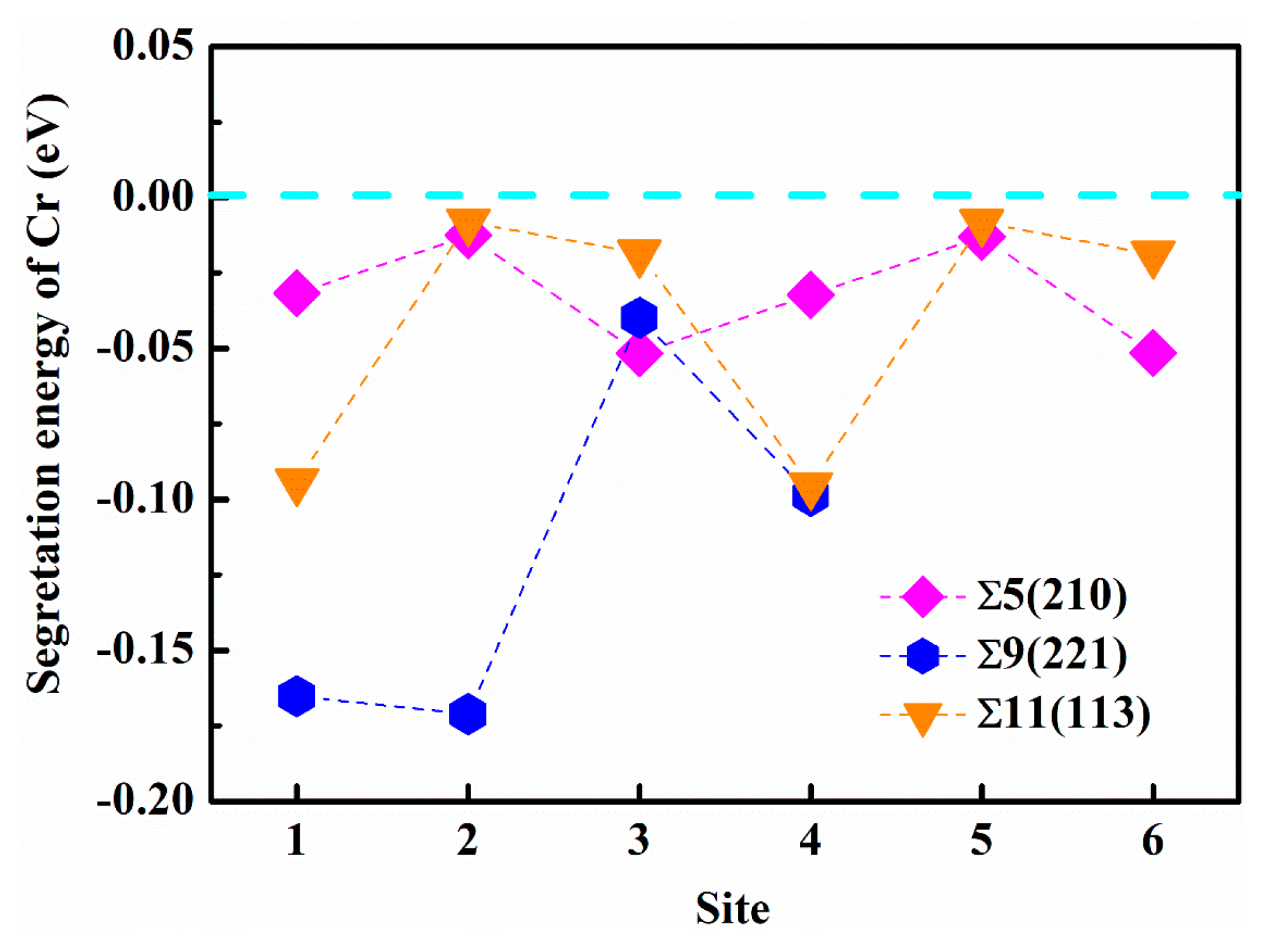 Metals 13 01044 g005