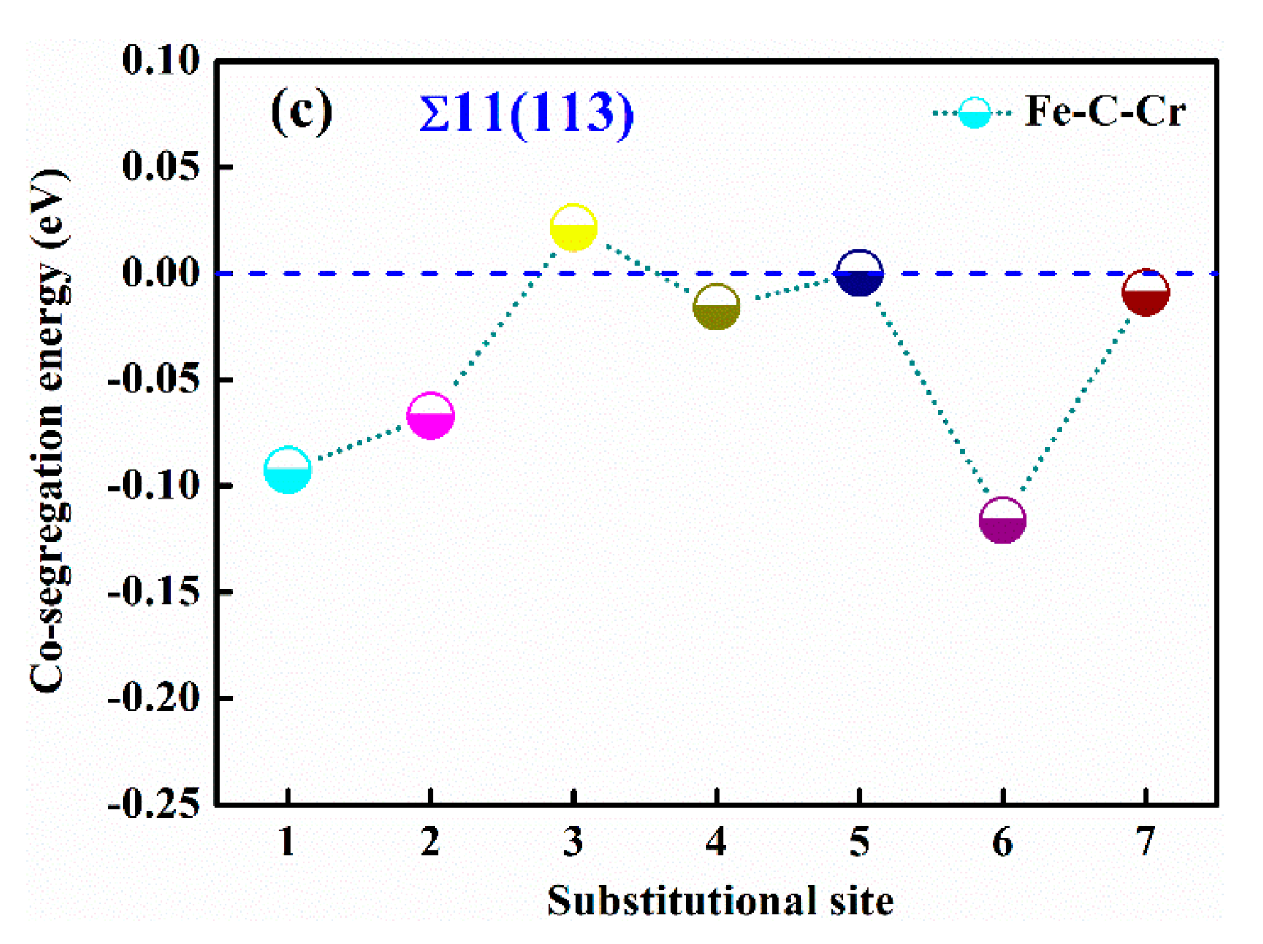 Metals 13 01044 g006b