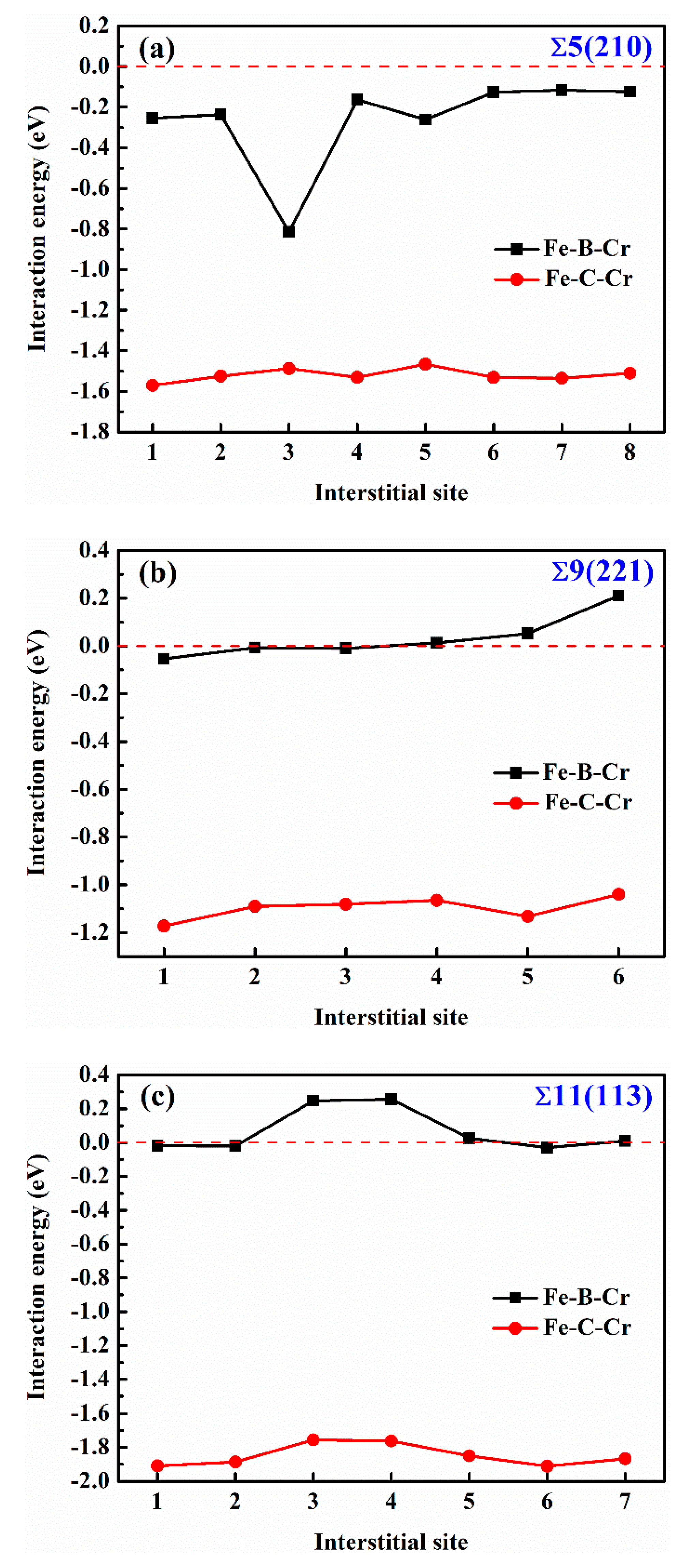 Metals 13 01044 g009