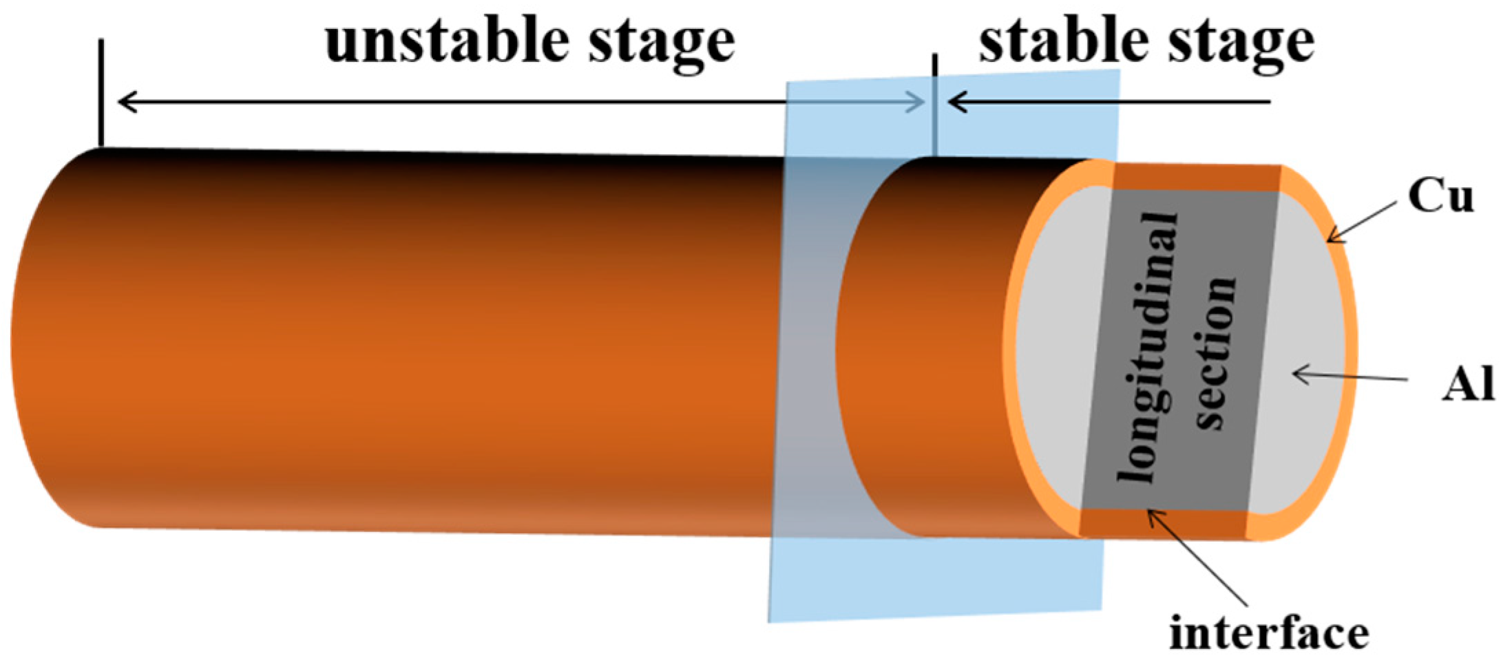 Metals 13 01045 g002