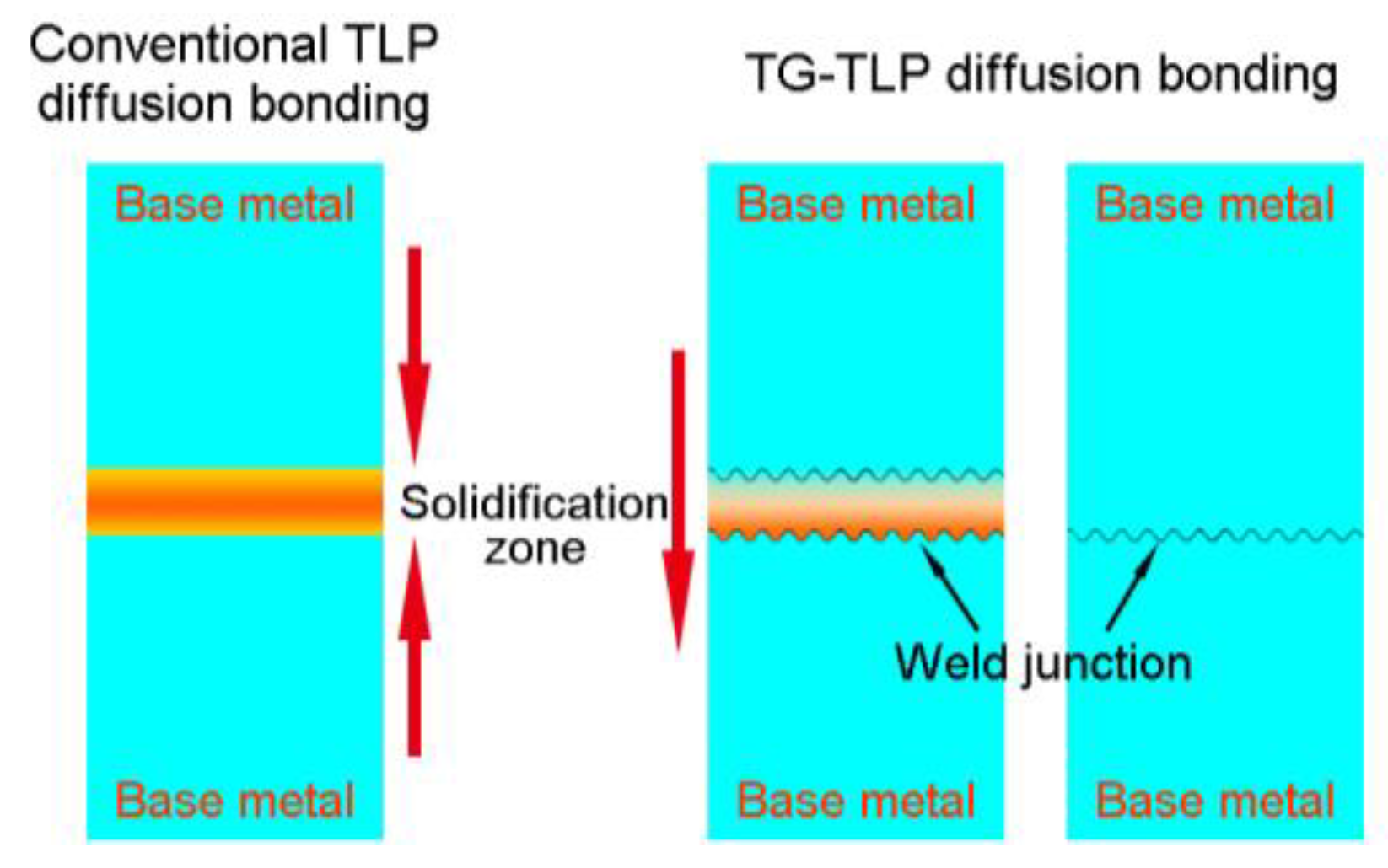 Metals 13 01048 g009