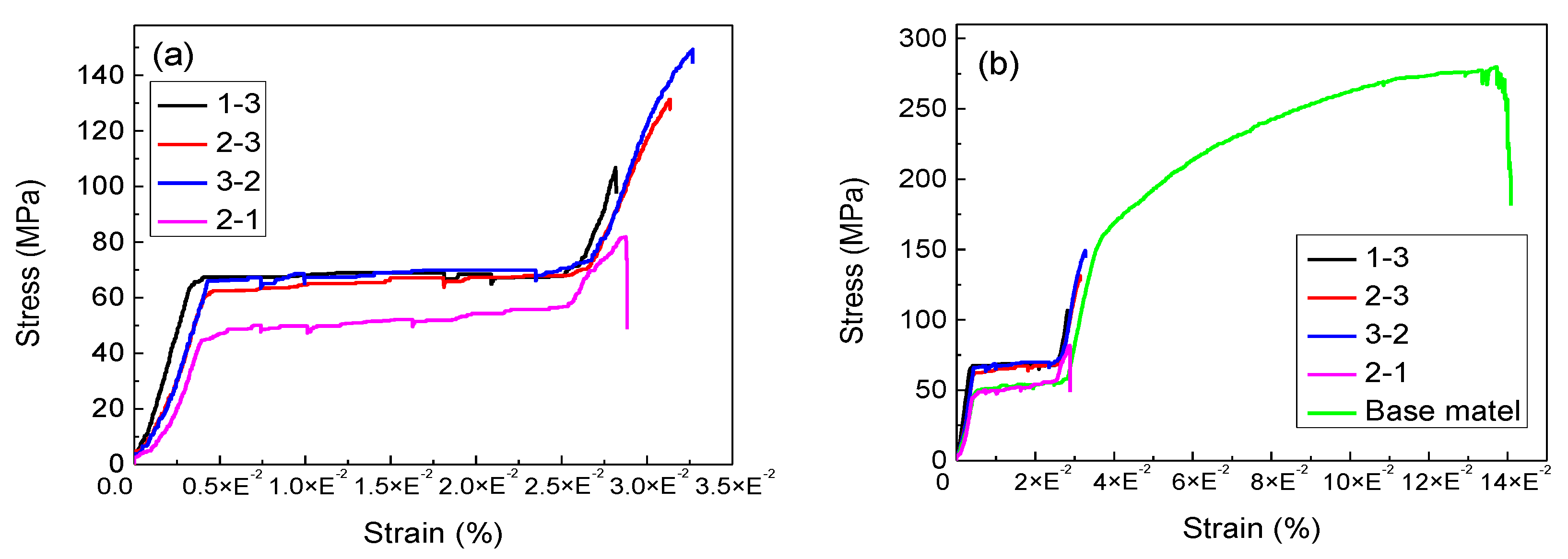 Metals 13 01048 g011