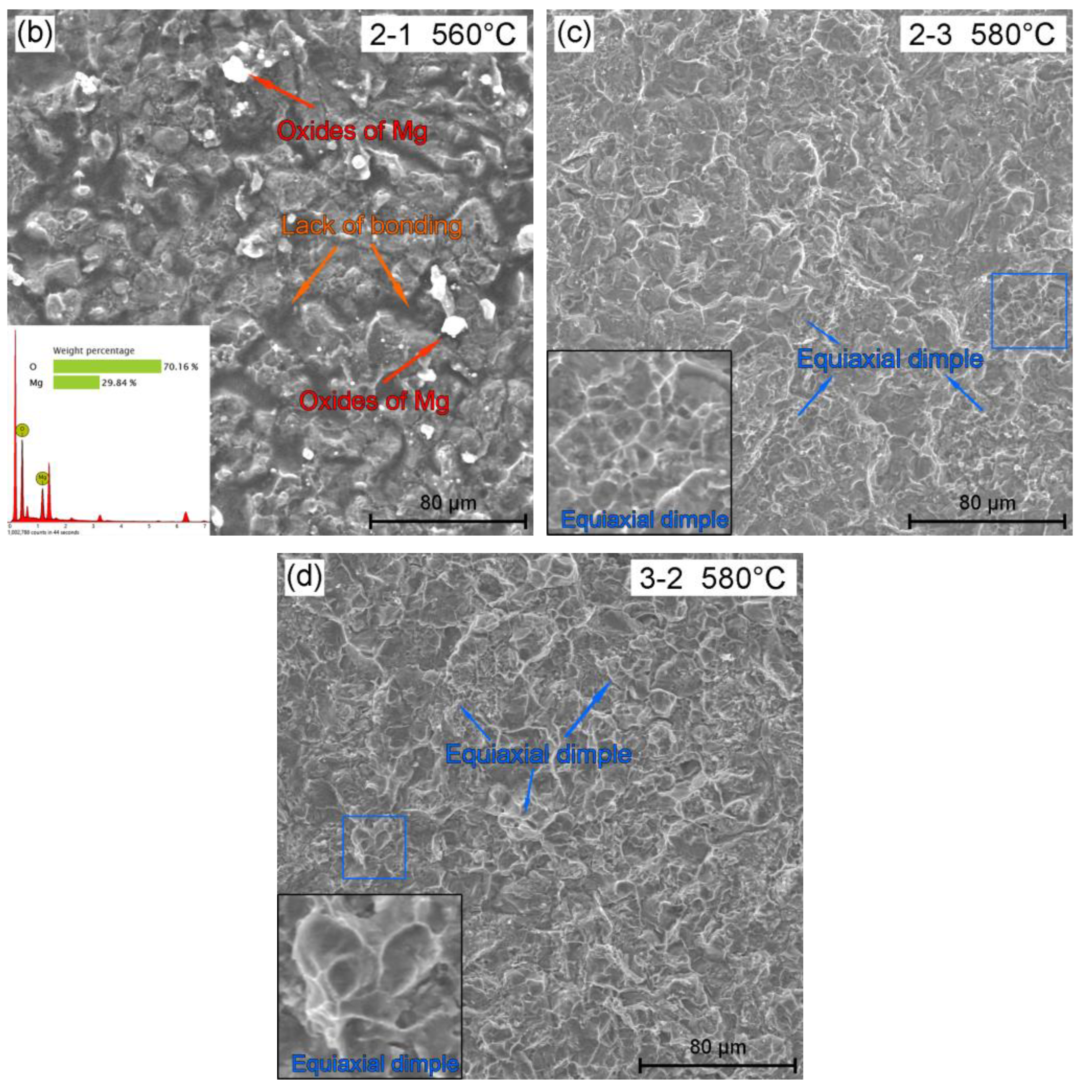 Metals 13 01048 g012b