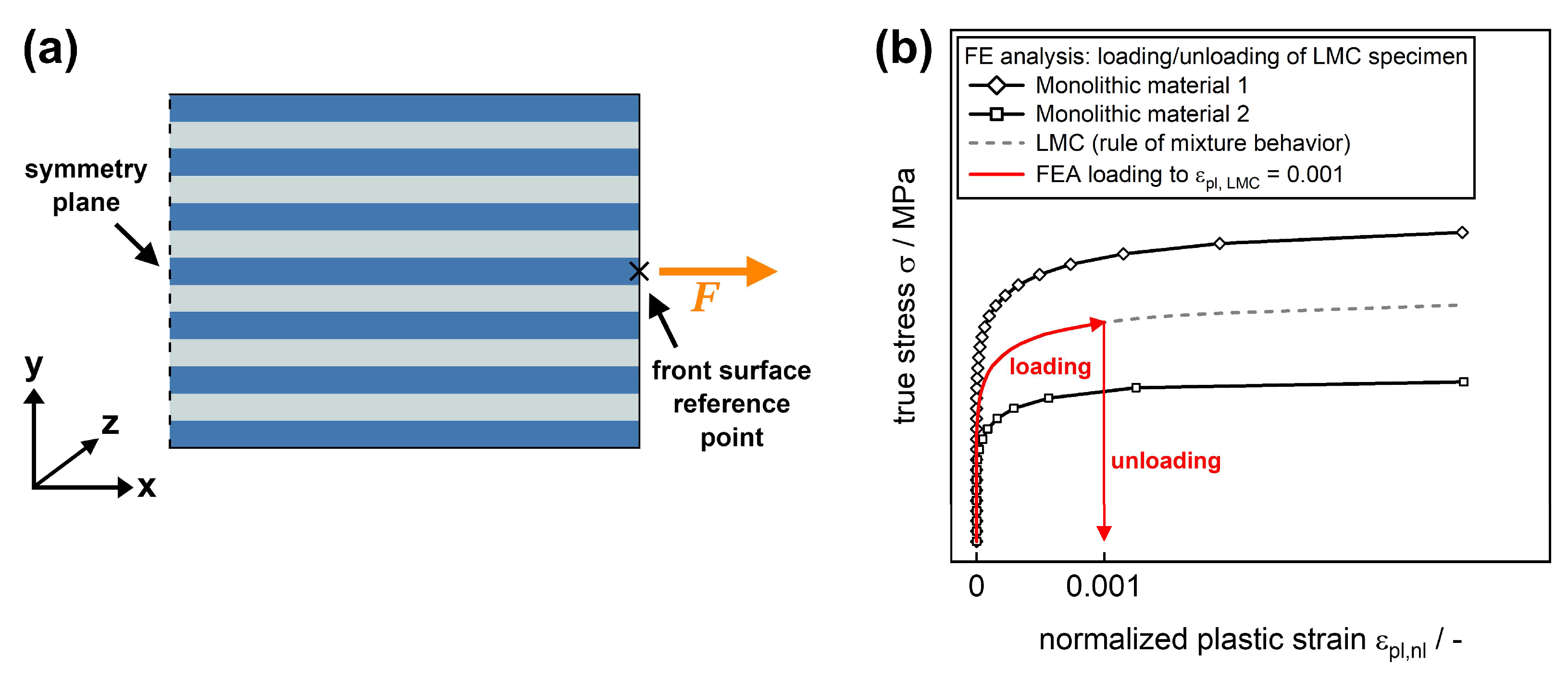 Metals 13 01049 g003