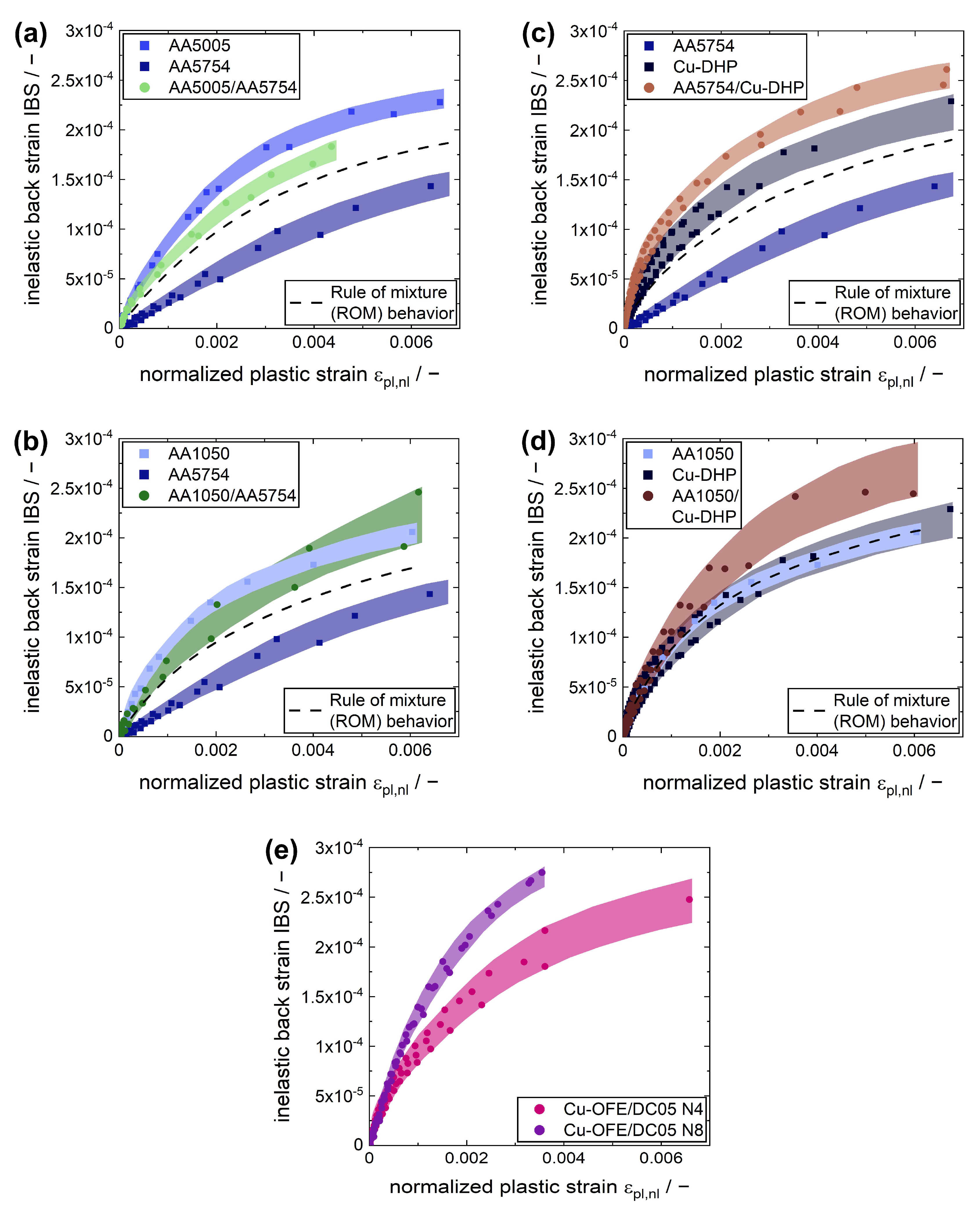 Metals 13 01049 g006